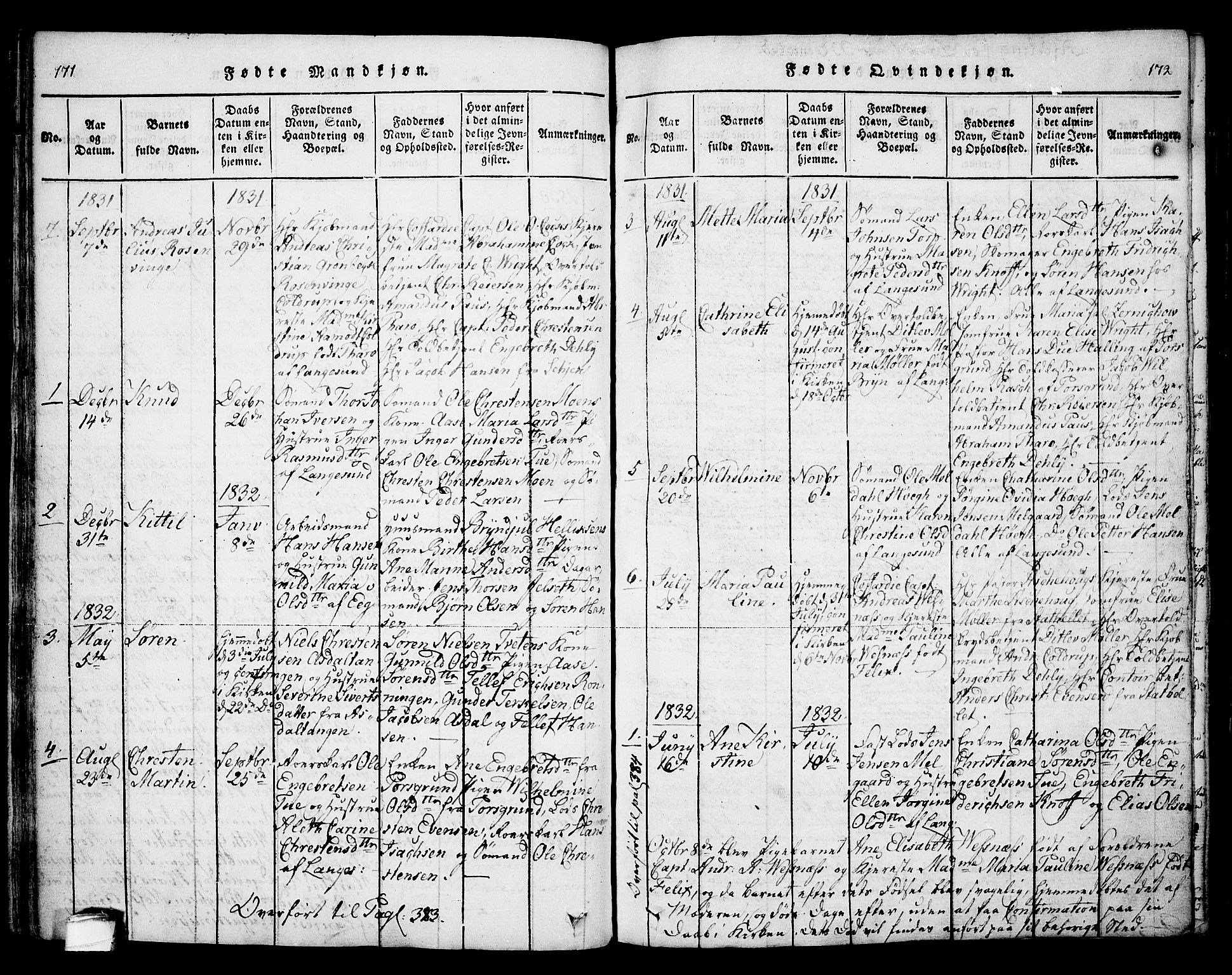 Bamble kirkebøker, SAKO/A-253/F/Fa/L0003: Parish register (official) no. I 3 /2, 1815-1834, p. 171-172