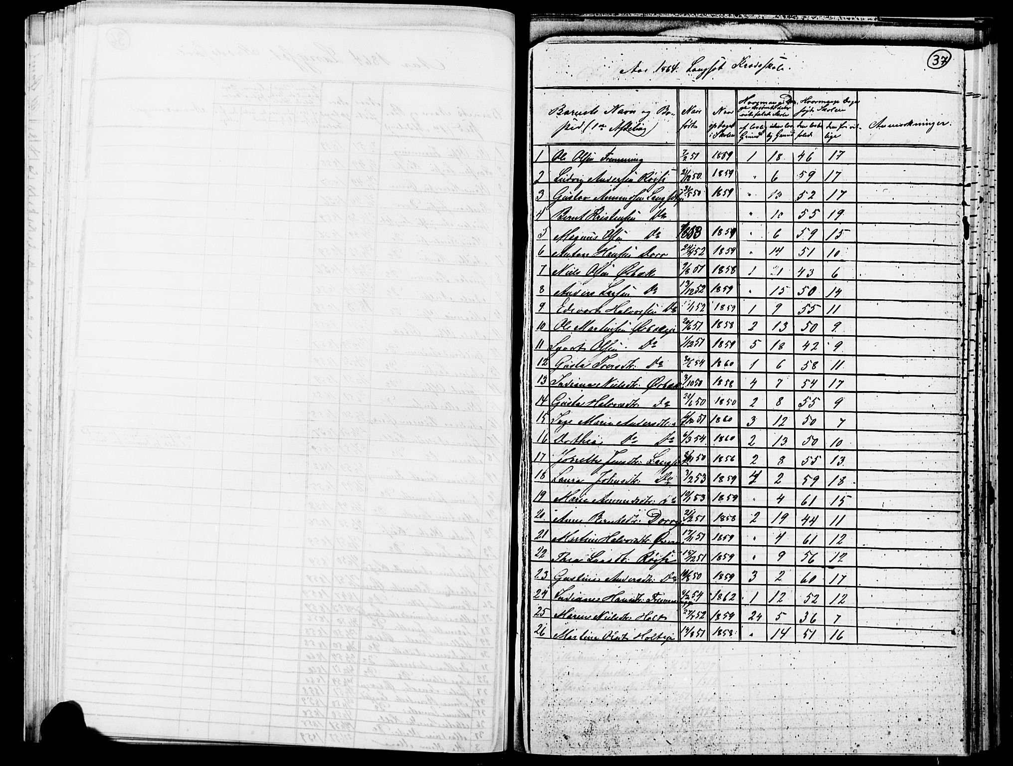 Eidsvoll prestekontor Kirkebøker, AV/SAO-A-10888/O/Oa/L0003: Other parish register no. 3, 1859-1877, p. 37