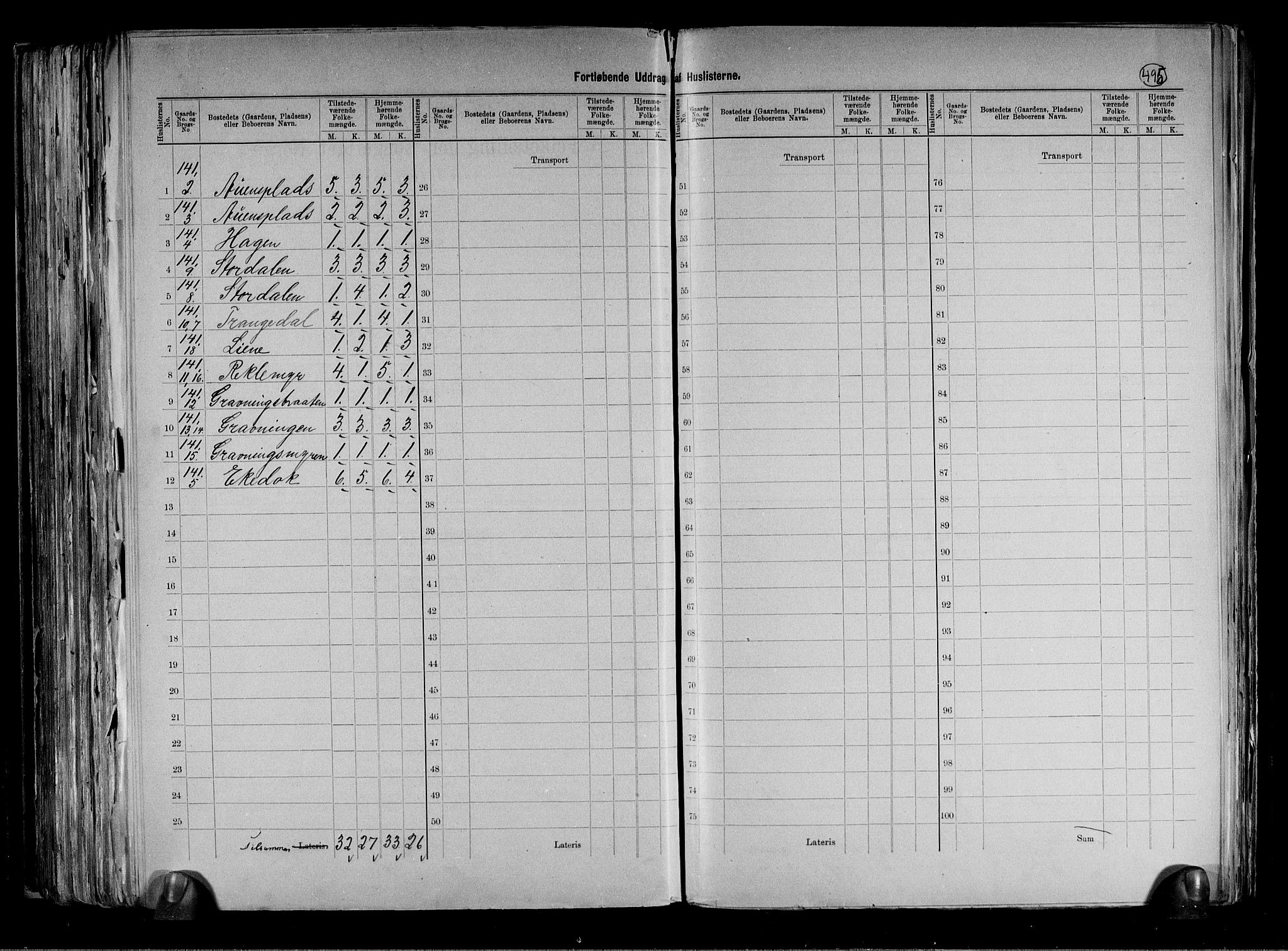 RA, 1891 census for 0629 Sandsvær, 1891, p. 39