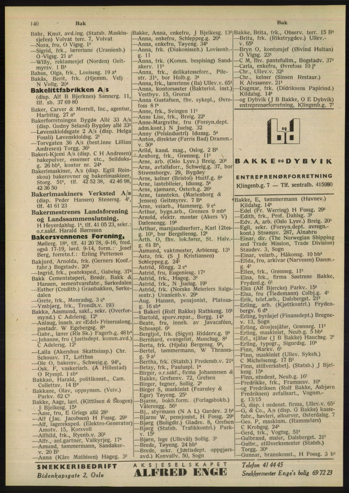 Kristiania/Oslo adressebok, PUBL/-, 1948, p. 140