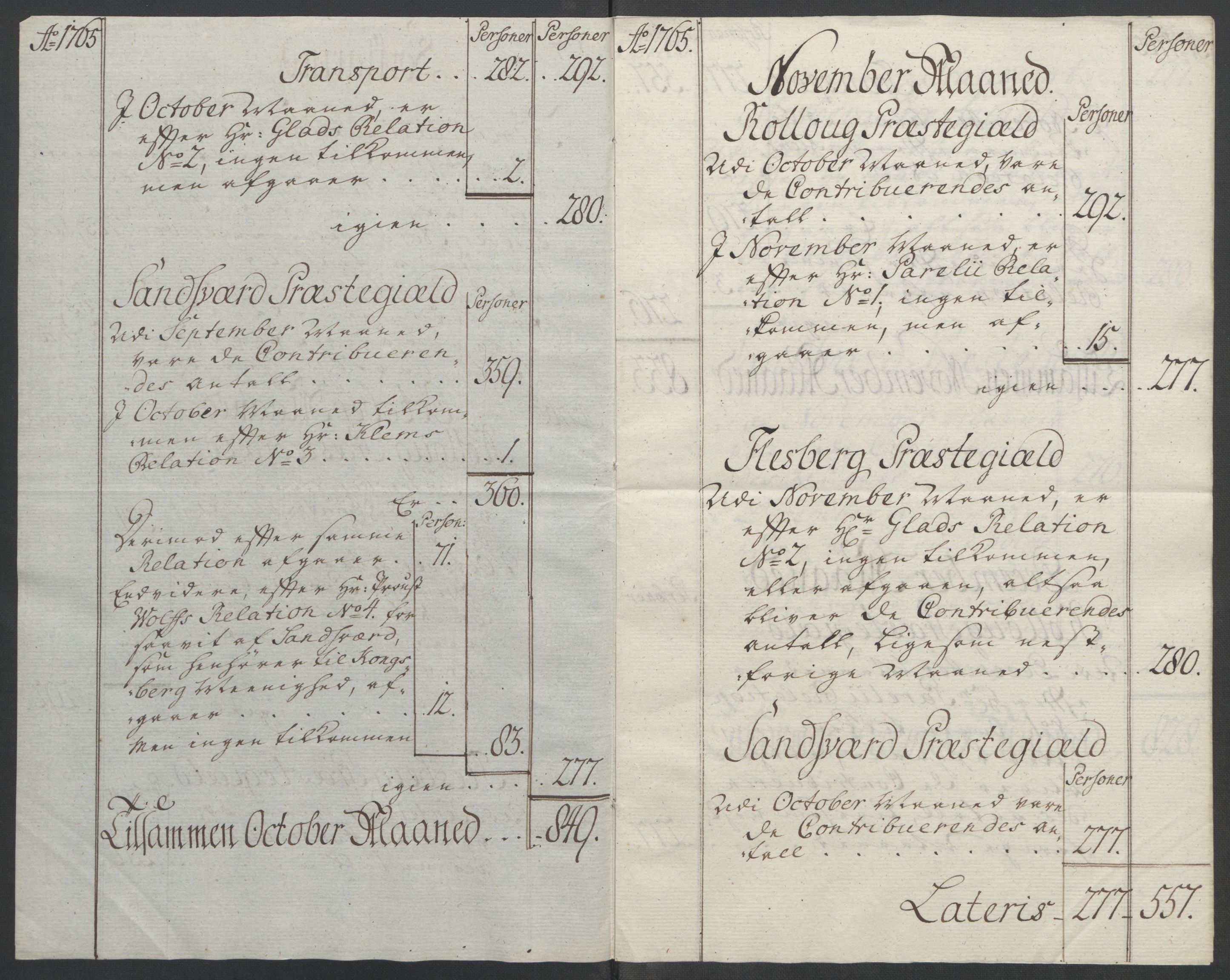 Rentekammeret inntil 1814, Reviderte regnskaper, Fogderegnskap, RA/EA-4092/R24/L1672: Ekstraskatten Numedal og Sandsvær, 1762-1767, p. 278