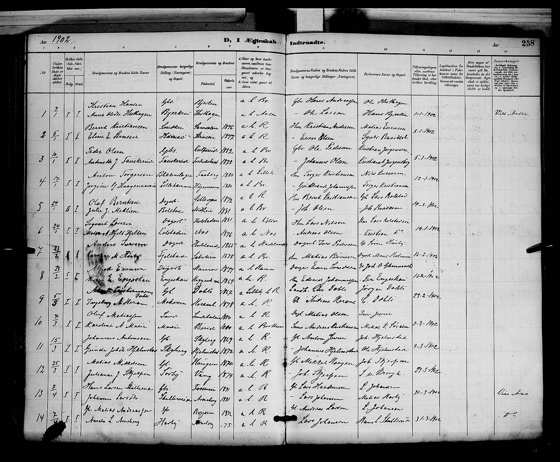 Ringsaker prestekontor, SAH/PREST-014/L/La/L0012: Parish register (copy) no. 12, 1891-1902, p. 258