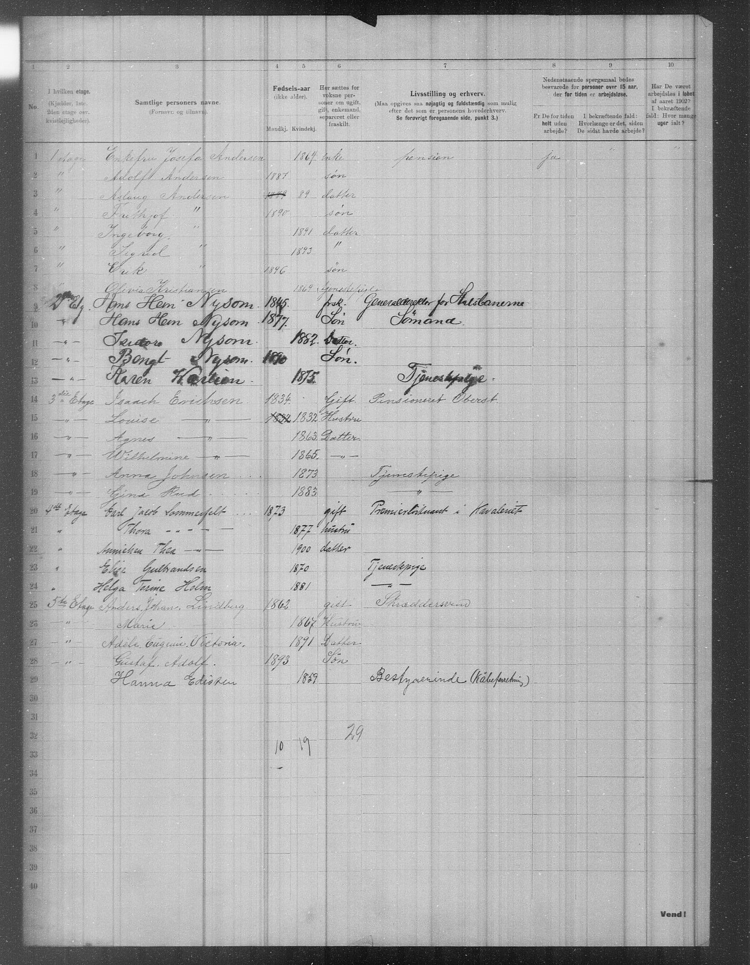 OBA, Municipal Census 1902 for Kristiania, 1902, p. 744