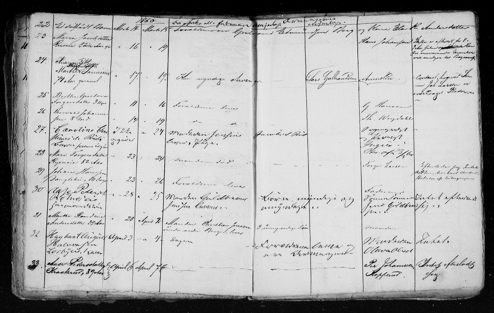 Nedre Romerike sorenskriveri, AV/SAO-A-10469/H/Hb/Hba/L0002: Dødsfallsprotokoll, rekke I , 1857-1862