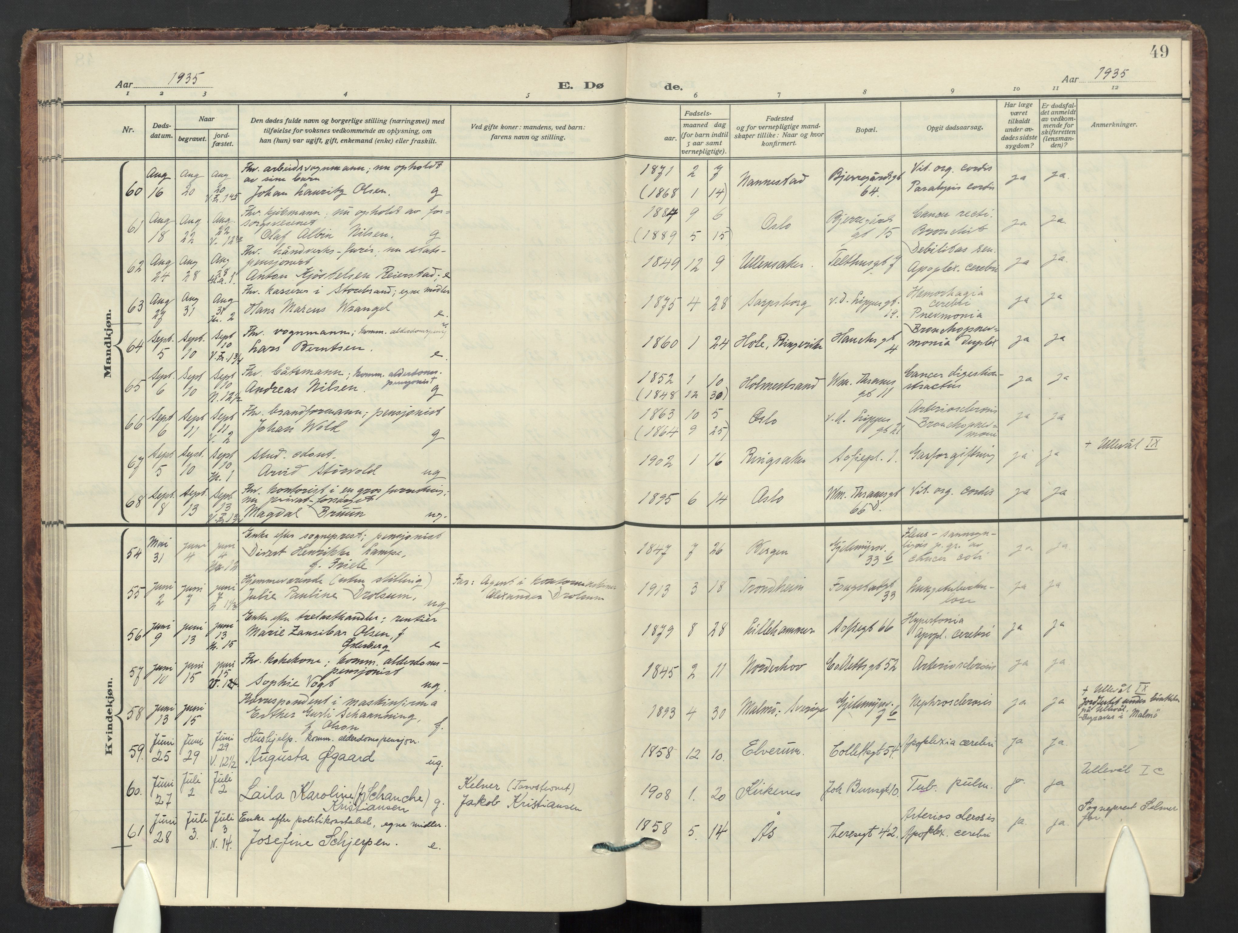 Gamle Aker prestekontor Kirkebøker, AV/SAO-A-10617a/F/L0020: Parish register (official) no. 20, 1931-1947, p. 49