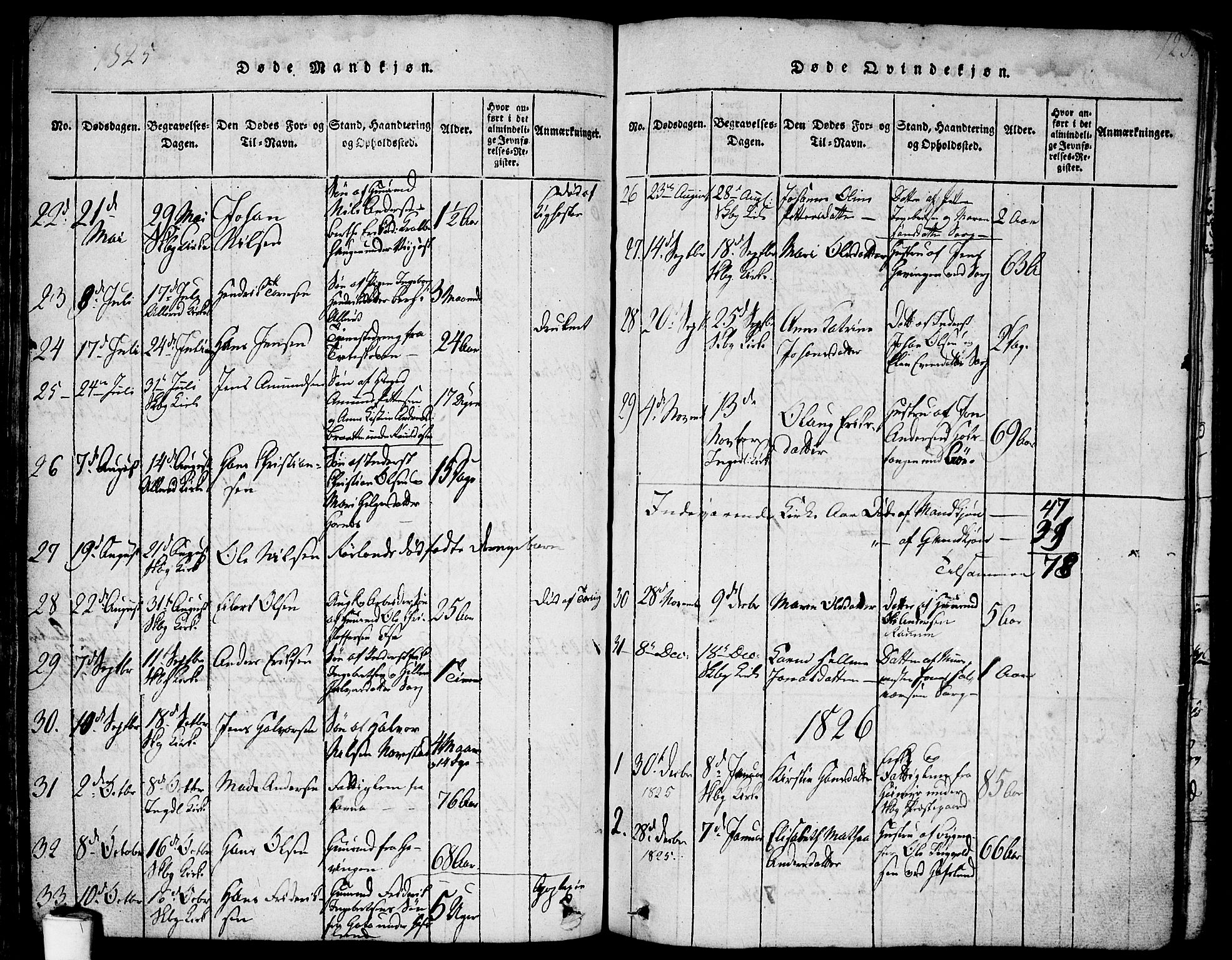 Skjeberg prestekontor Kirkebøker, AV/SAO-A-10923/F/Fa/L0004: Parish register (official) no. I 4, 1815-1830, p. 125