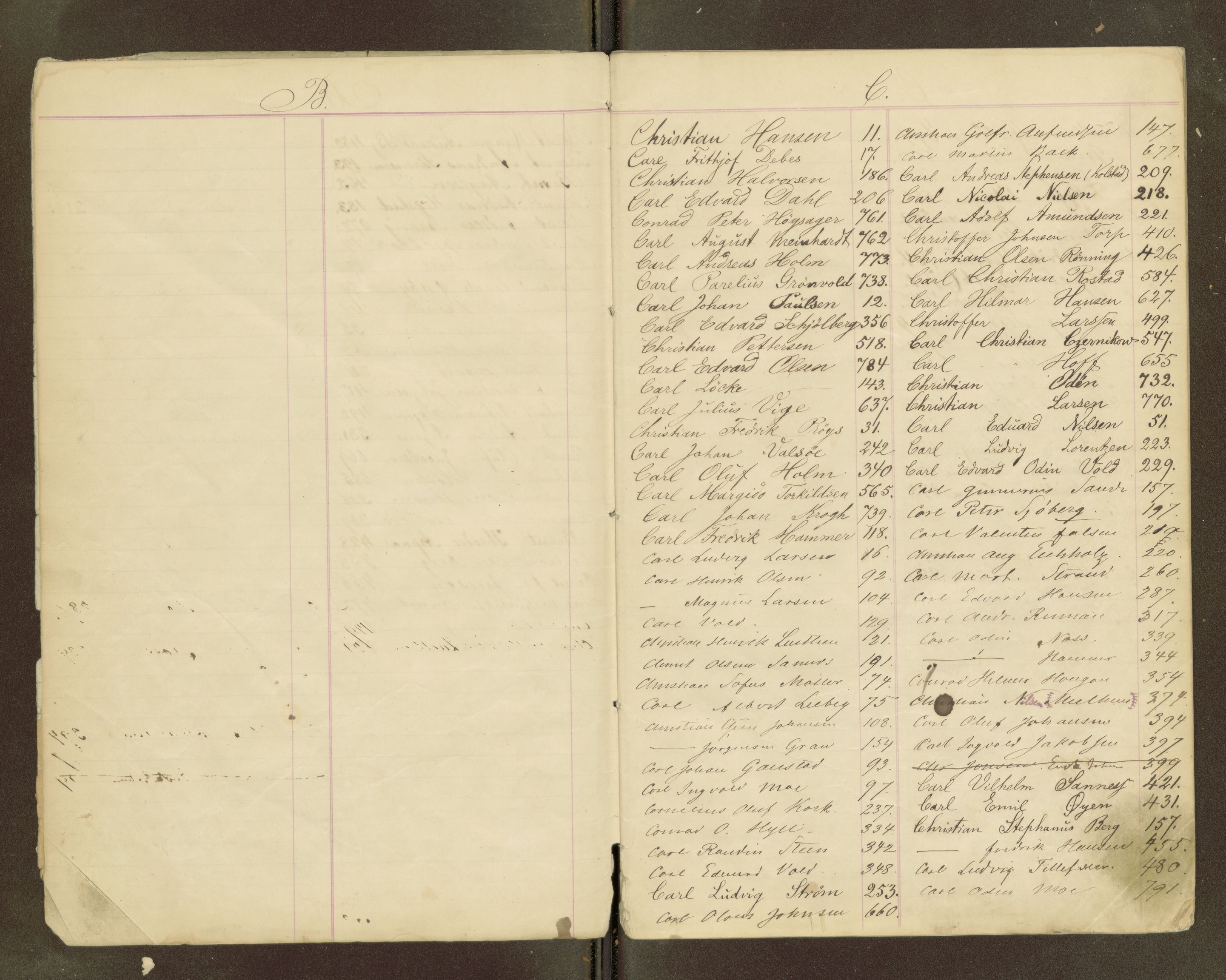 Sjøinnrulleringen - Trondhjemske distrikt, AV/SAT-A-5121/01/L0029: Sjøfartshovedrulle for Trondhjem by, 1868-1877