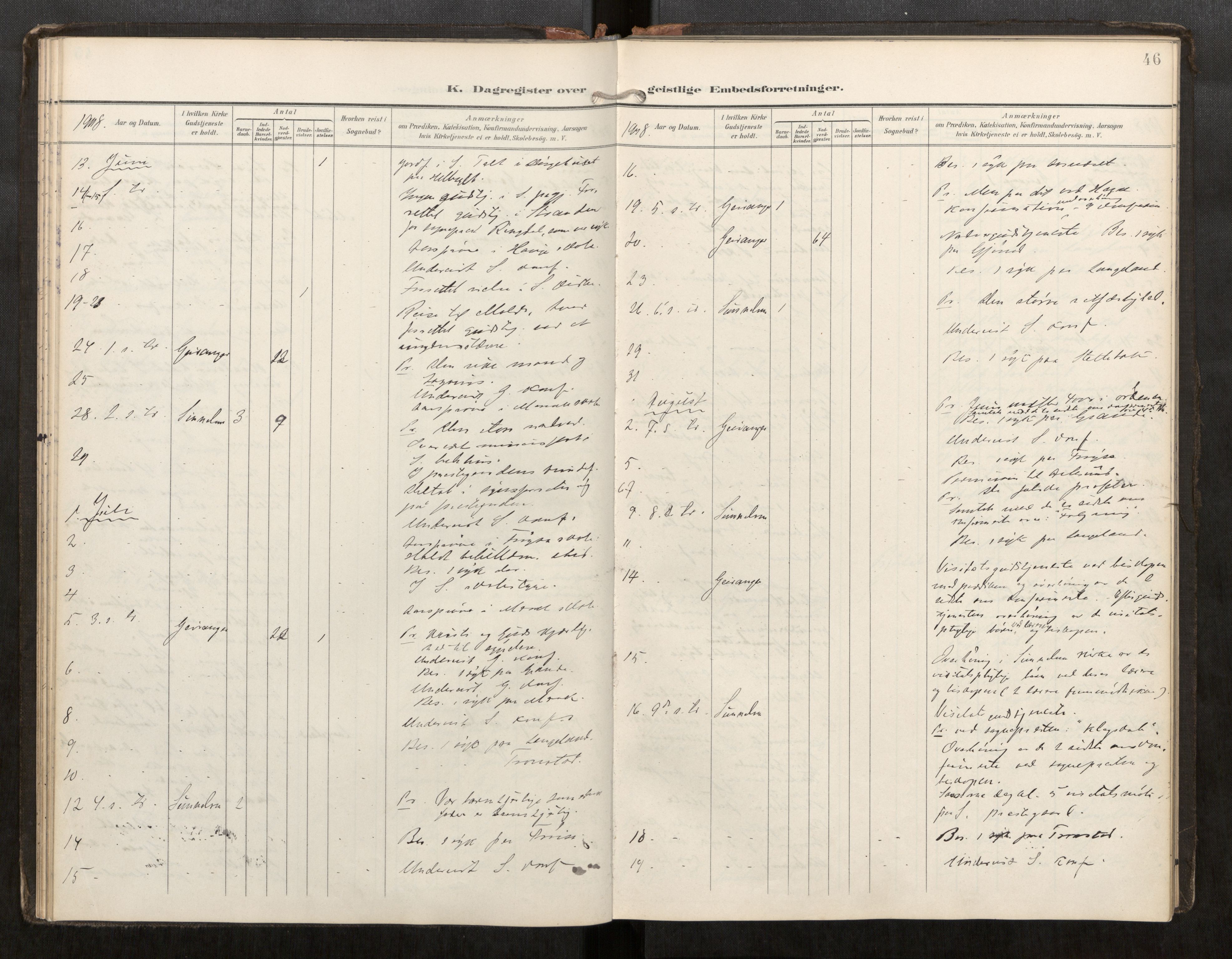 Sunnylven sokneprestkontor, SAT/A-1007: Parish register (official) no. 517A11, 1899-1925, p. 46