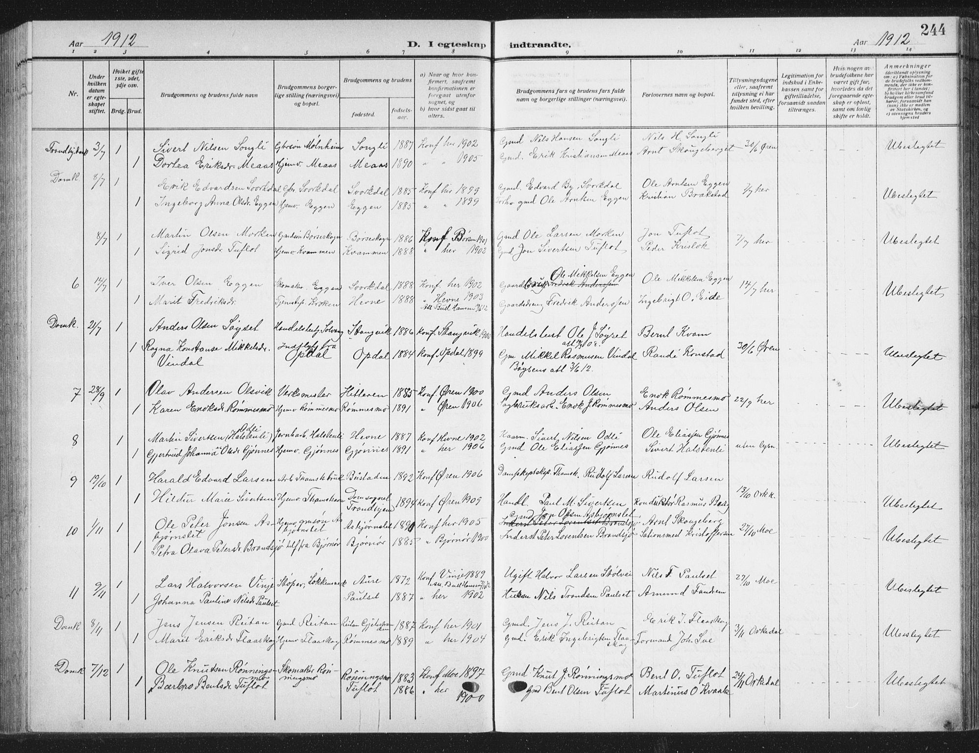 Ministerialprotokoller, klokkerbøker og fødselsregistre - Sør-Trøndelag, SAT/A-1456/668/L0820: Parish register (copy) no. 668C09, 1912-1936, p. 244