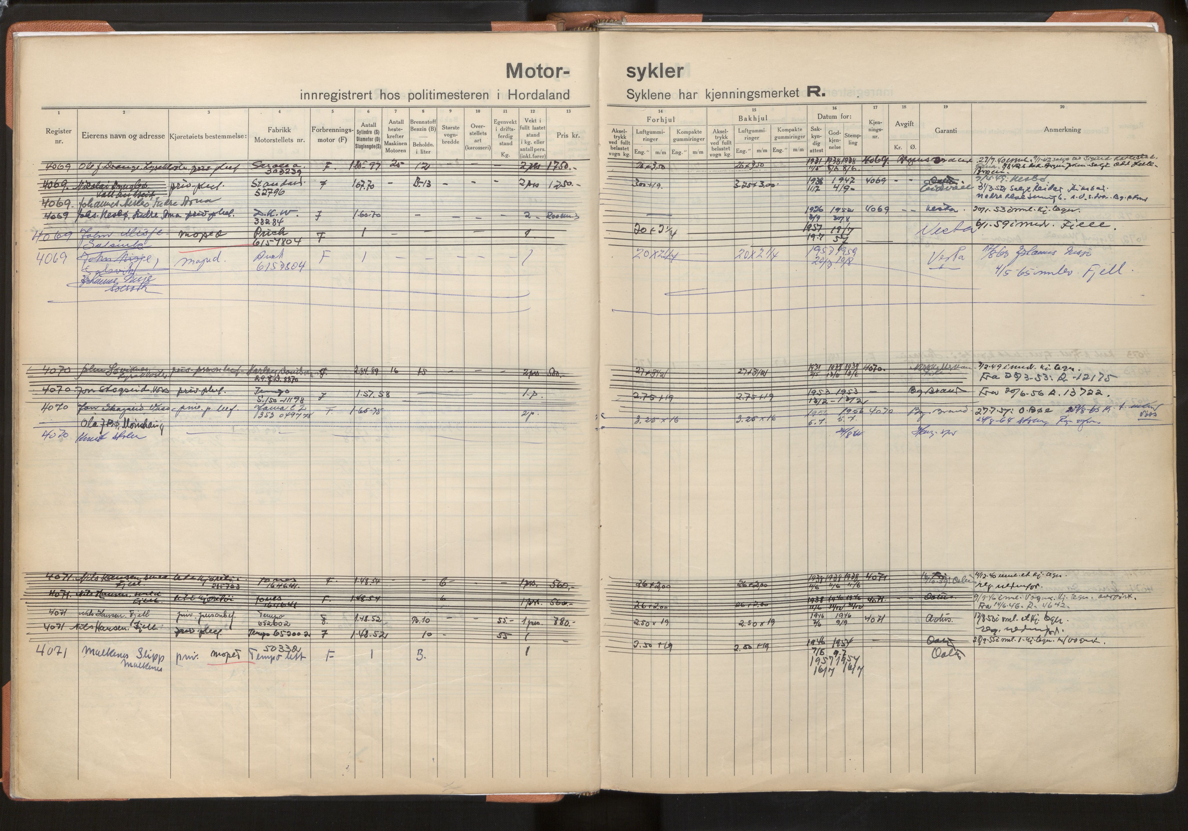 Statens vegvesen, Hordaland vegkontor, AV/SAB-A-5201/2/O/Oa/L0010: Motorsykkel/moped - R4000-4733, 1915-1970