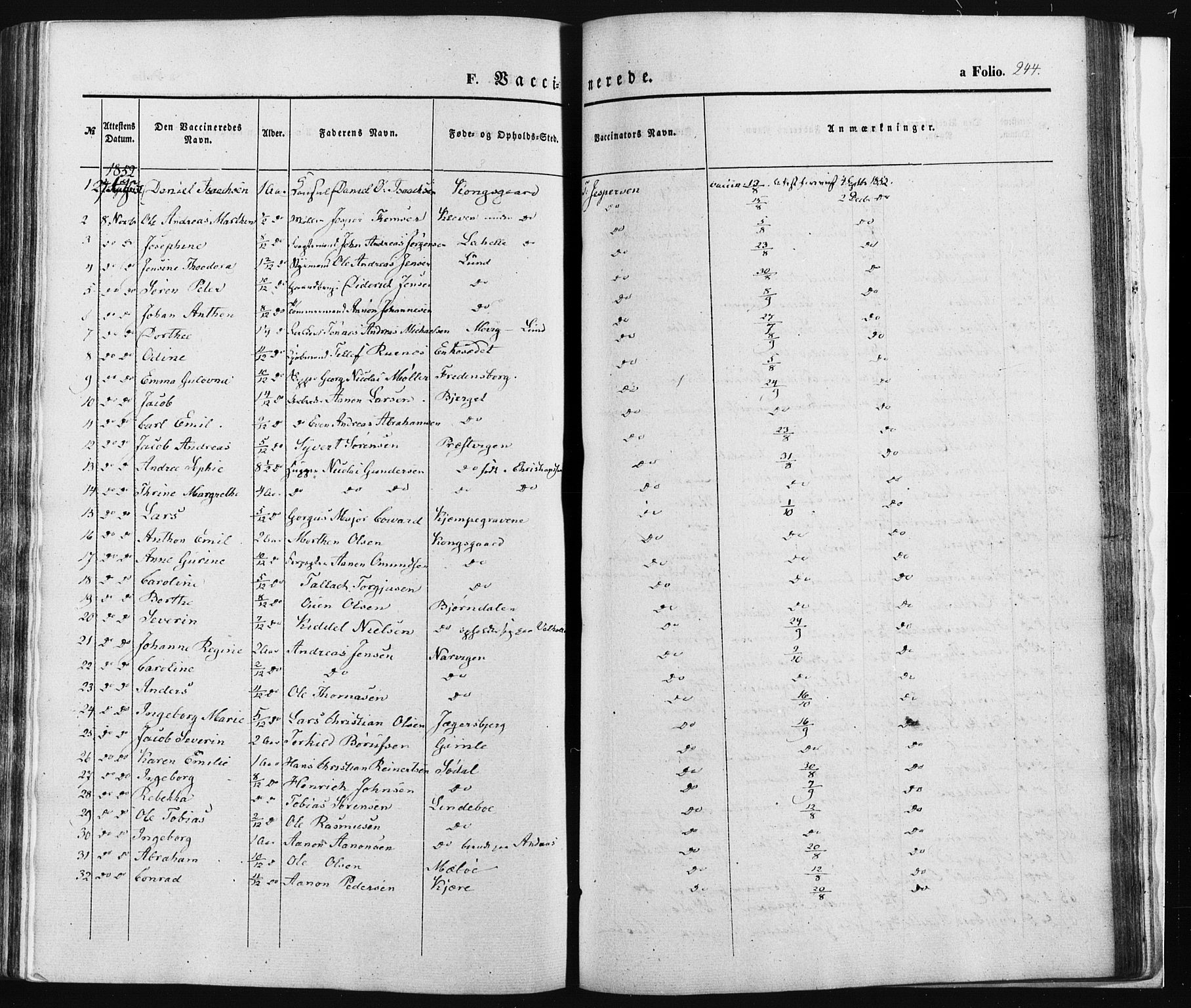 Oddernes sokneprestkontor, SAK/1111-0033/F/Fa/Faa/L0007: Parish register (official) no. A 7, 1851-1863, p. 244