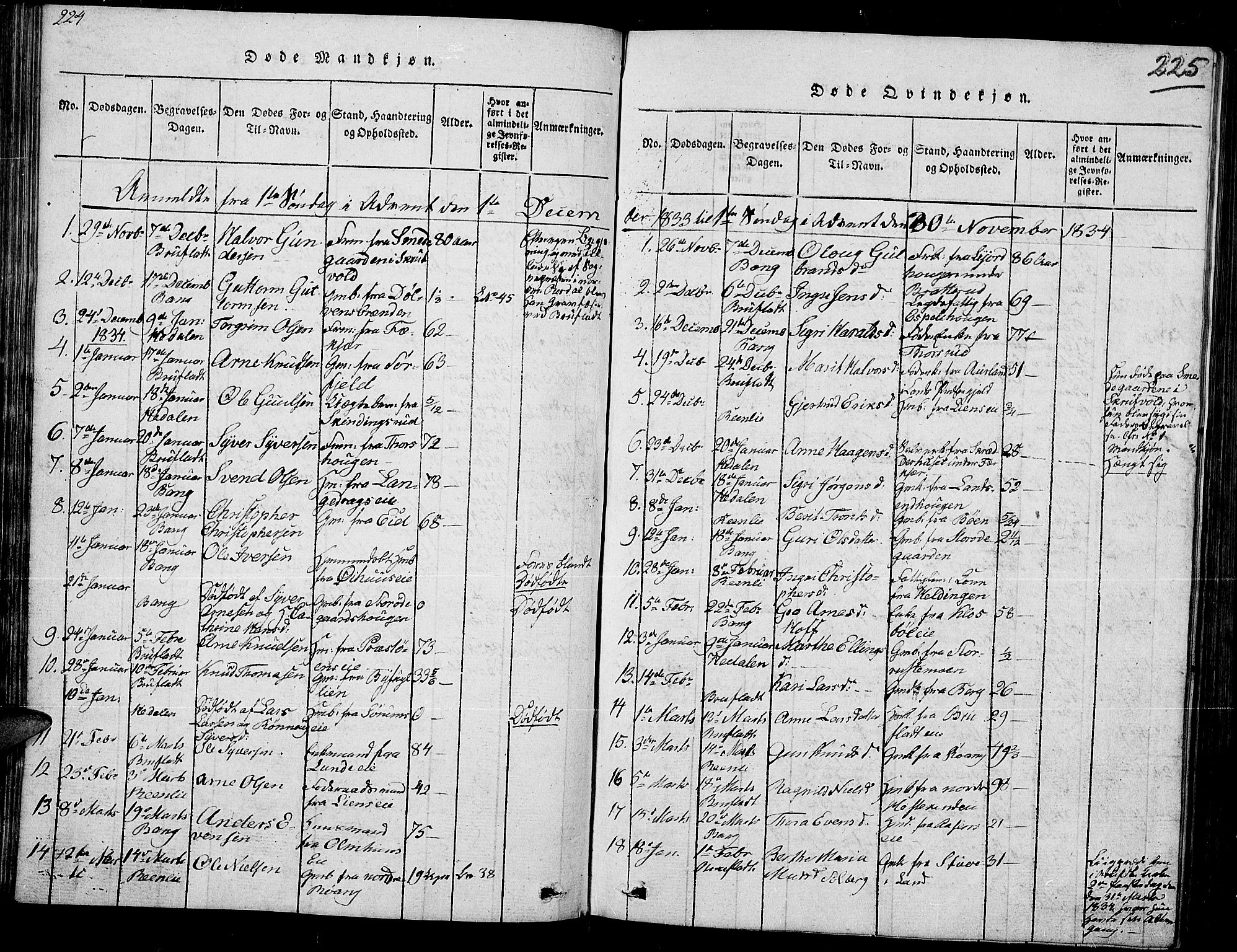 Sør-Aurdal prestekontor, SAH/PREST-128/H/Ha/Hab/L0002: Parish register (copy) no. 2, 1826-1840, p. 224-225