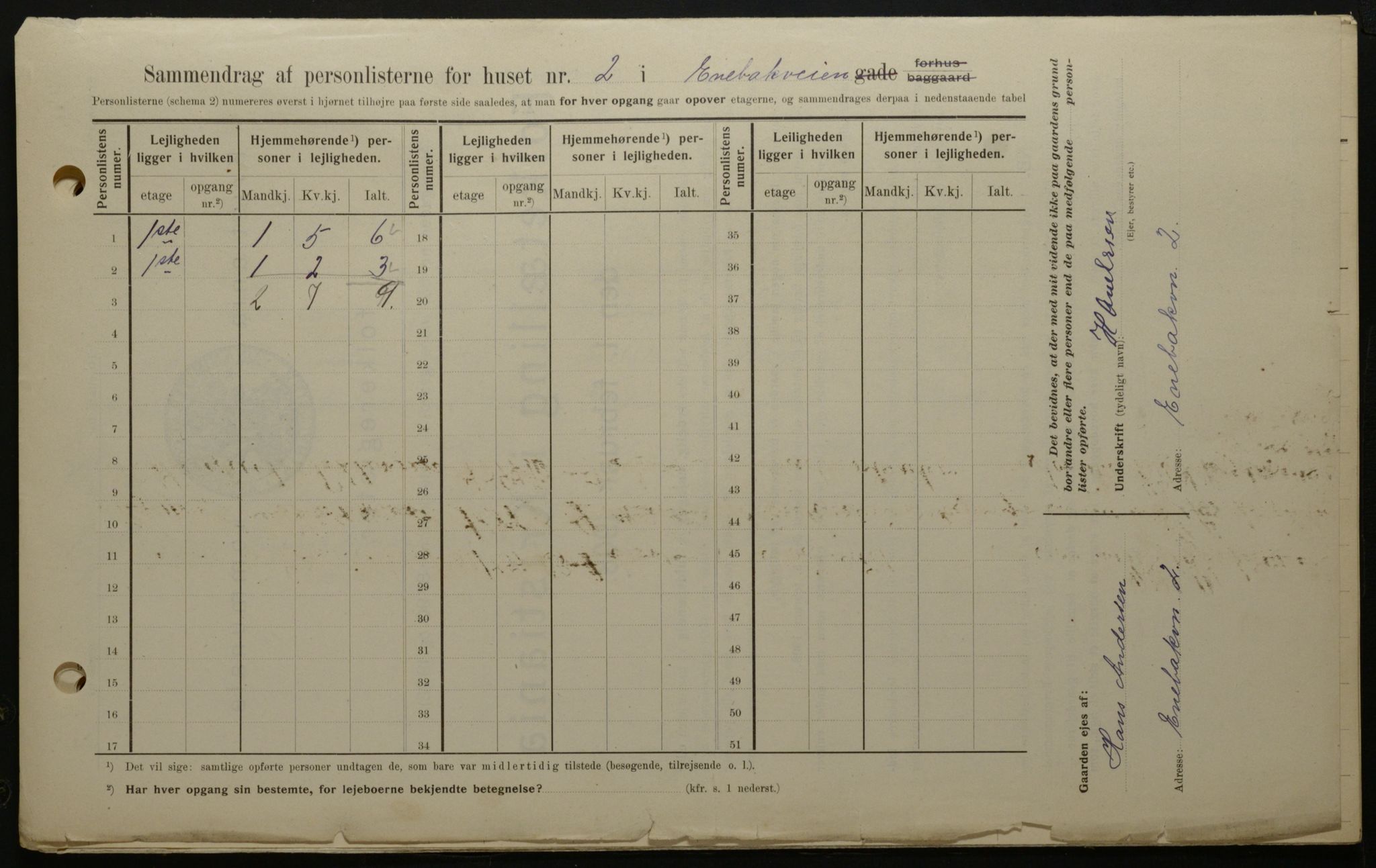 OBA, Municipal Census 1908 for Kristiania, 1908, p. 19126