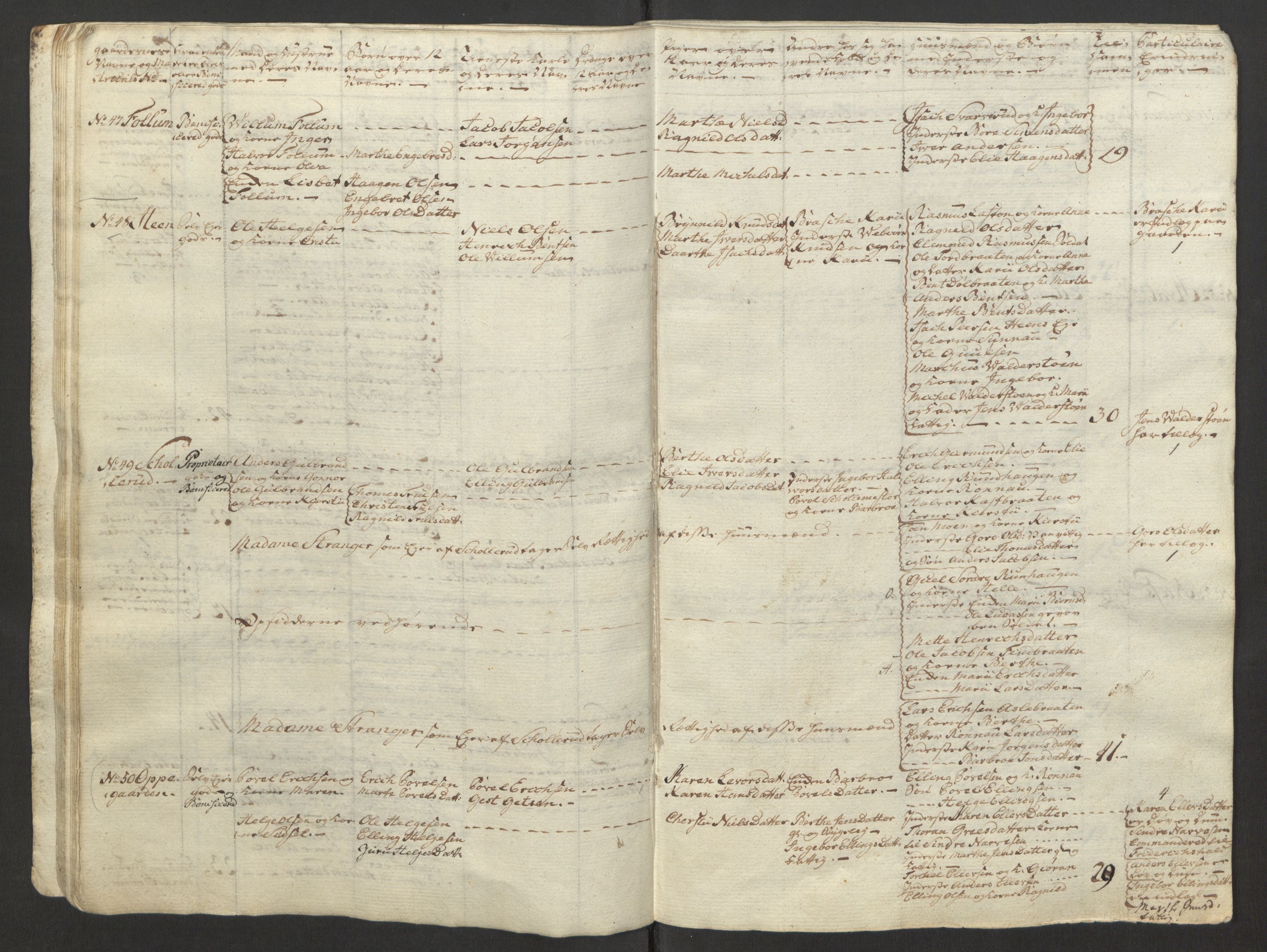 Rentekammeret inntil 1814, Reviderte regnskaper, Fogderegnskap, RA/EA-4092/R23/L1565: Ekstraskatten Ringerike og Hallingdal, 1762-1763, p. 206