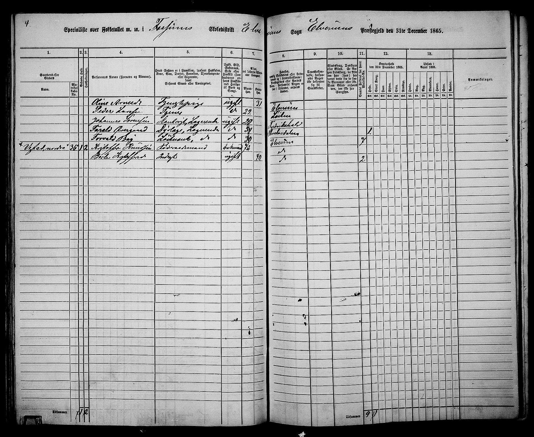 RA, 1865 census for Elverum, 1865, p. 116