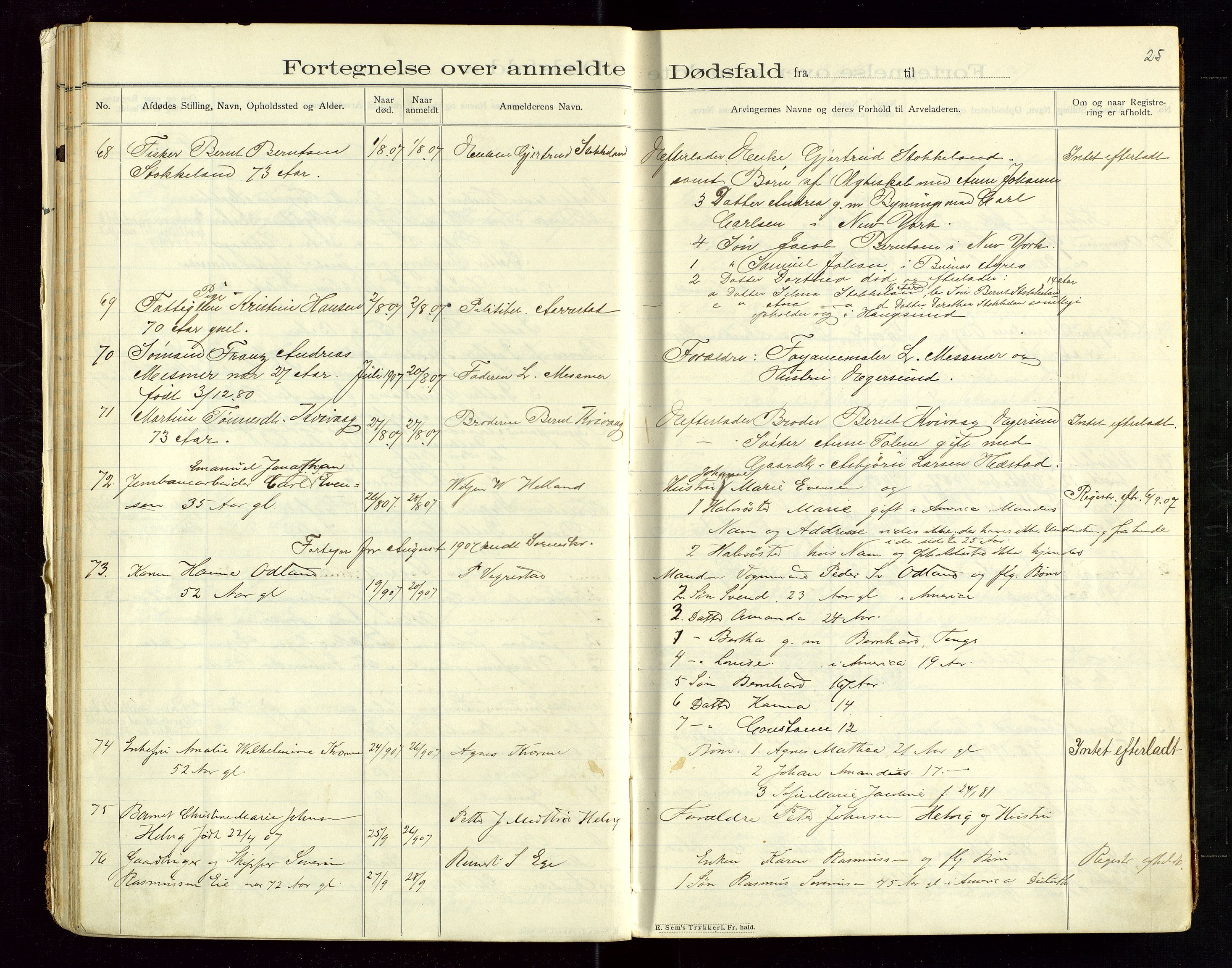 Eigersund lensmannskontor, SAST/A-100171/Gga/L0005: "Dødsfalds-Protokol" m/alfabetisk navneregister, 1905-1913, p. 25