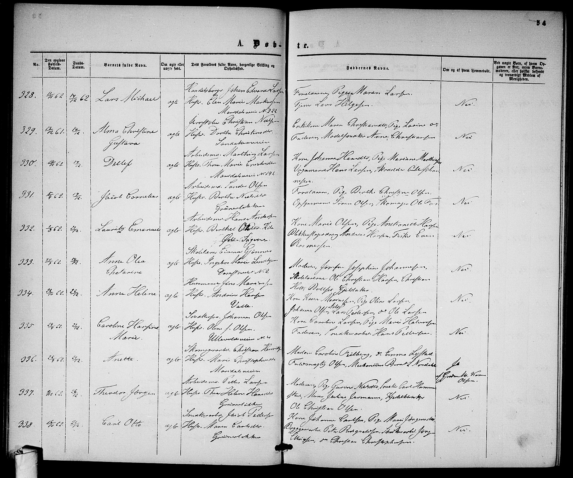 Gamle Aker prestekontor Kirkebøker, AV/SAO-A-10617a/G/L0001: Parish register (copy) no. 1, 1861-1868, p. 54