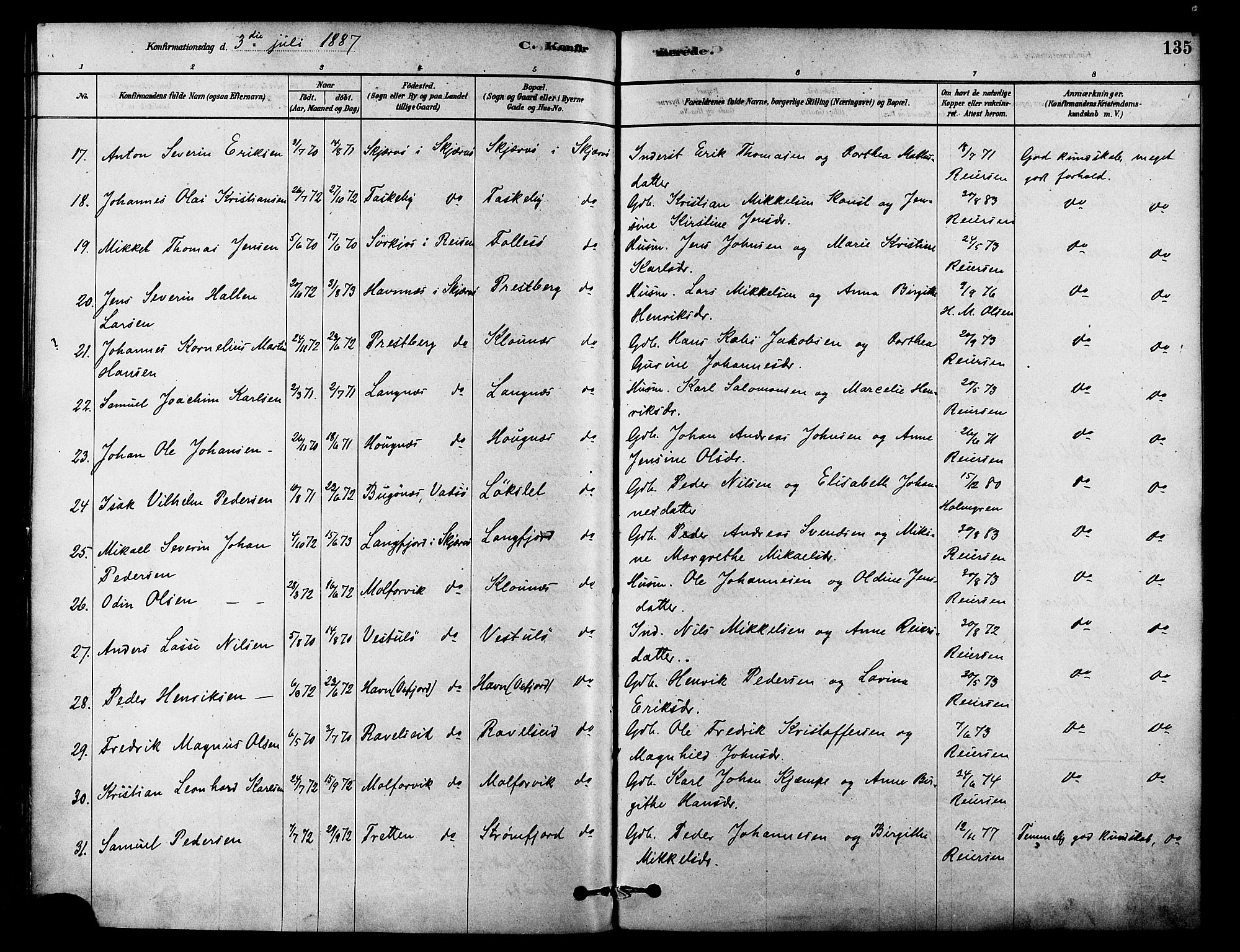 Skjervøy sokneprestkontor, AV/SATØ-S-1300/H/Ha/Haa/L0009kirke: Parish register (official) no. 9, 1878-1887, p. 135