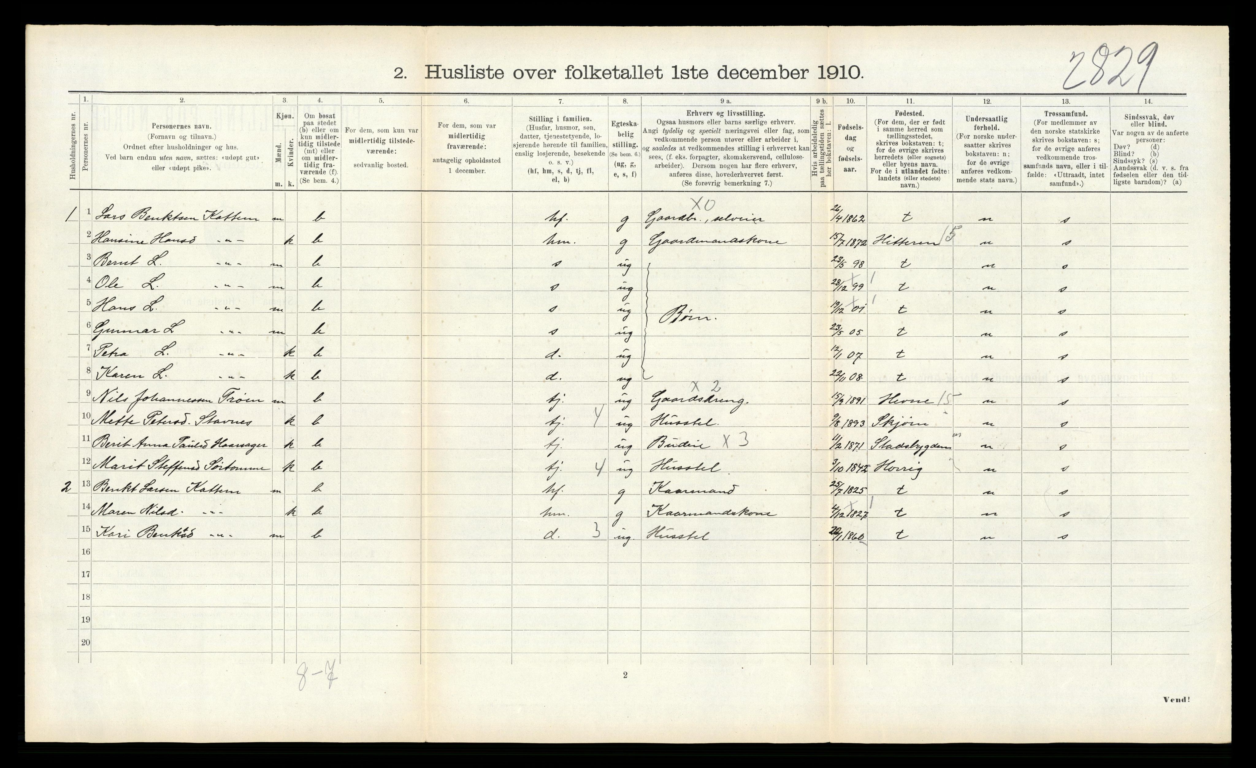 RA, 1910 census for Leinstrand, 1910, p. 106