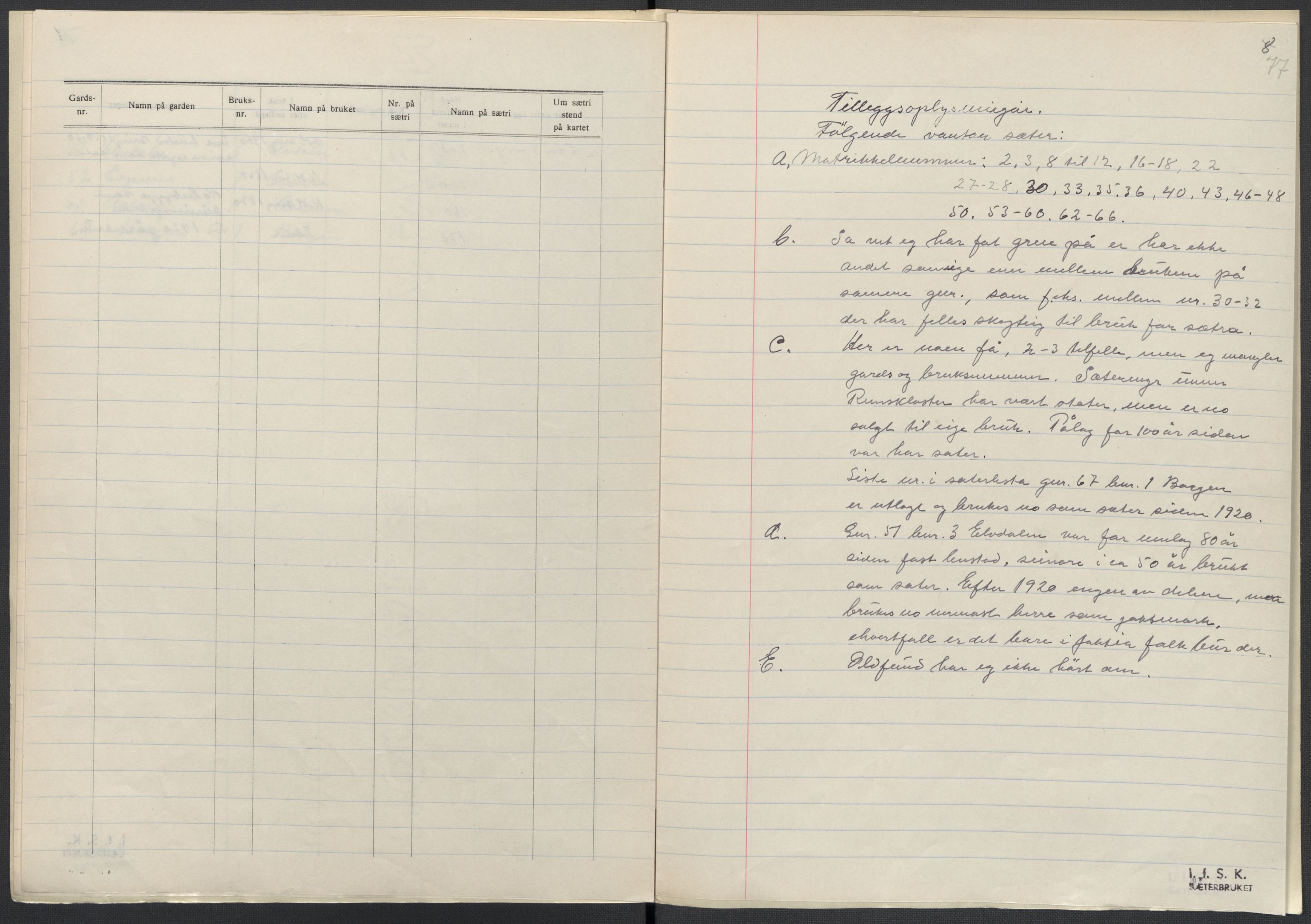 Instituttet for sammenlignende kulturforskning, AV/RA-PA-0424/F/Fc/L0013/0003: Eske B13: / Sør-Trøndelag (perm XXXVII), 1933-1936, p. 77