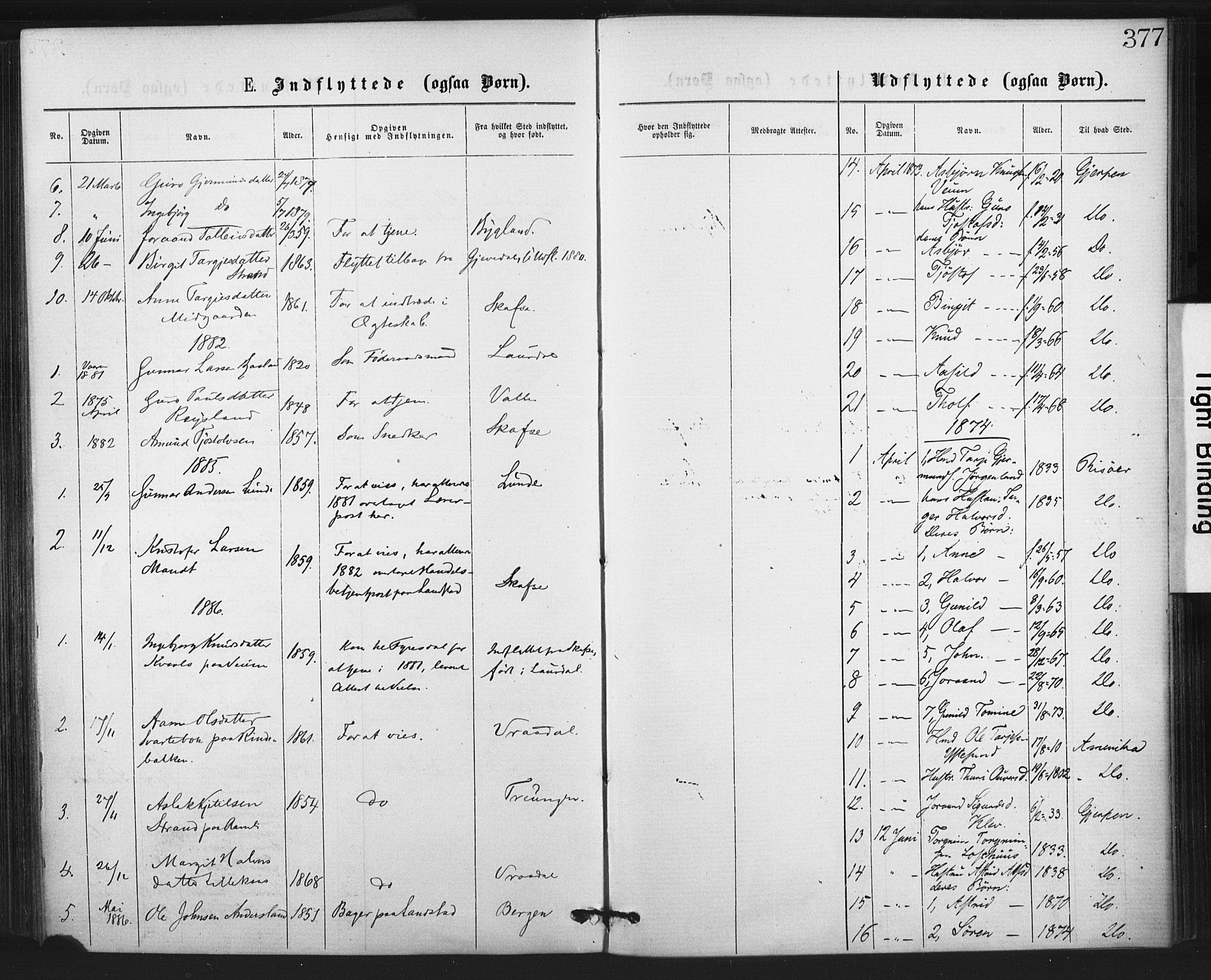 Fyresdal kirkebøker, SAKO/A-263/F/Fa/L0006: Parish register (official) no. I 6, 1872-1886, p. 377