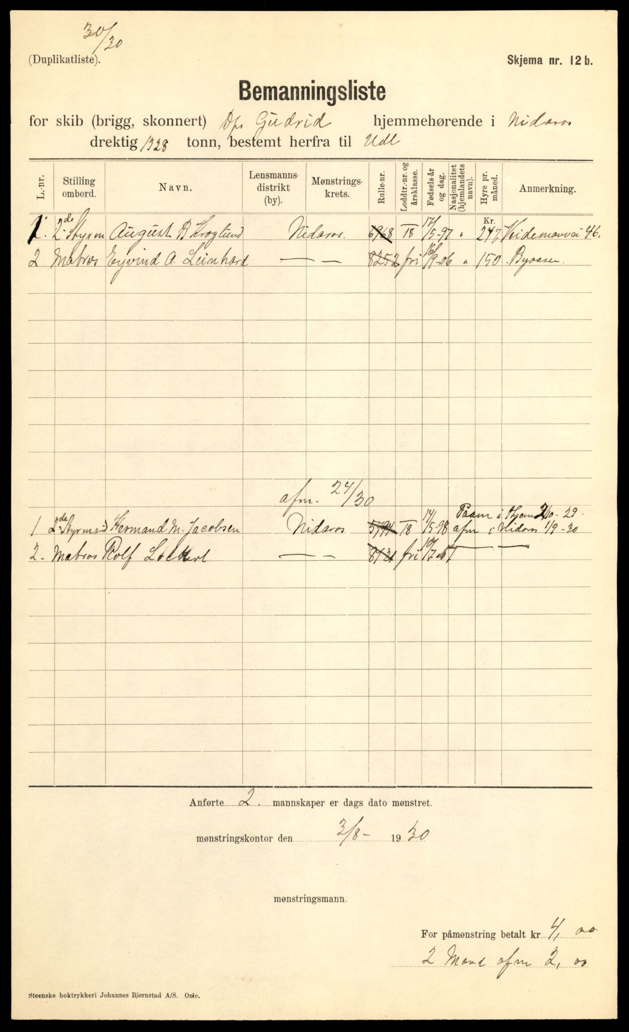 Trondheim sjømannskontor, AV/SAT-A-4709/1/G/L0001: Bemanningslister, 1930-1937, p. 3