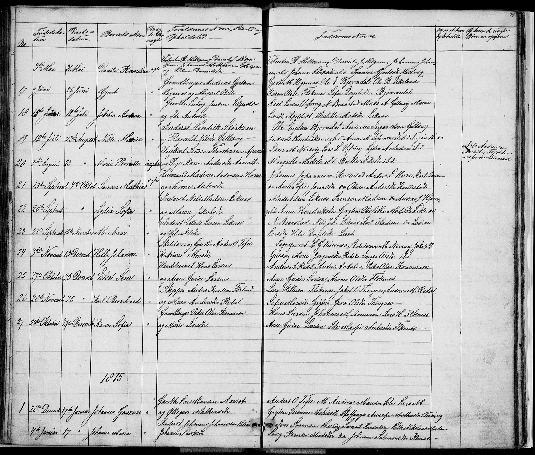 Førde sokneprestembete, AV/SAB-A-79901/H/Hab: Parish register (copy) no. E 0, 1853-1880, p. 74
