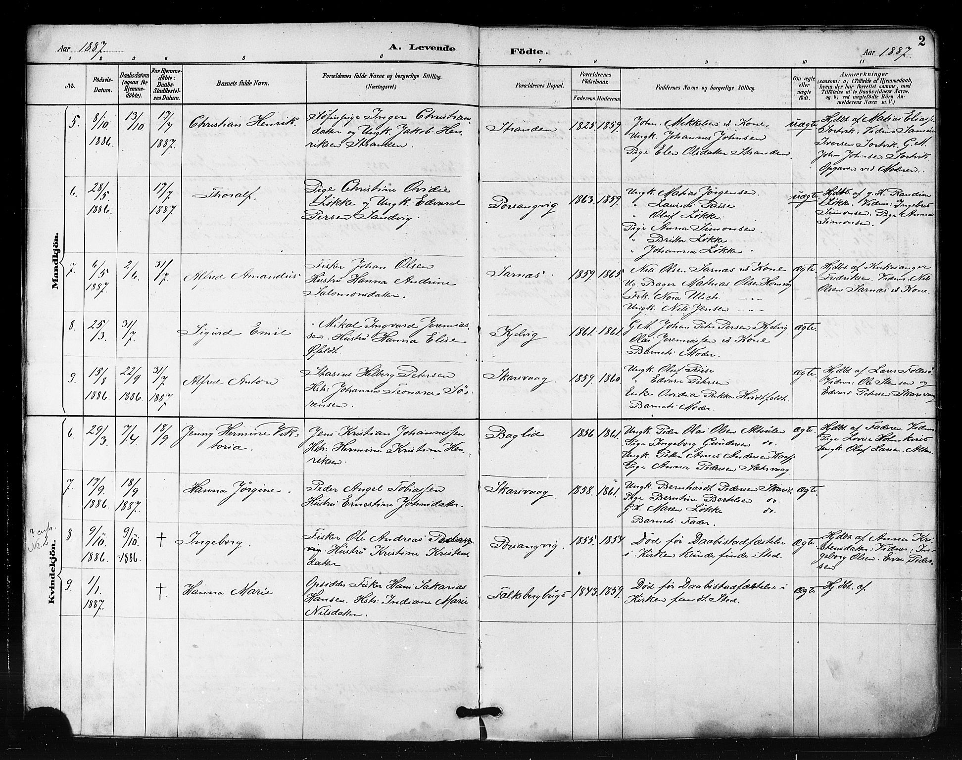 Måsøy sokneprestkontor, AV/SATØ-S-1348/H/Ha/L0007kirke: Parish register (official) no. 7, 1887-1899, p. 2