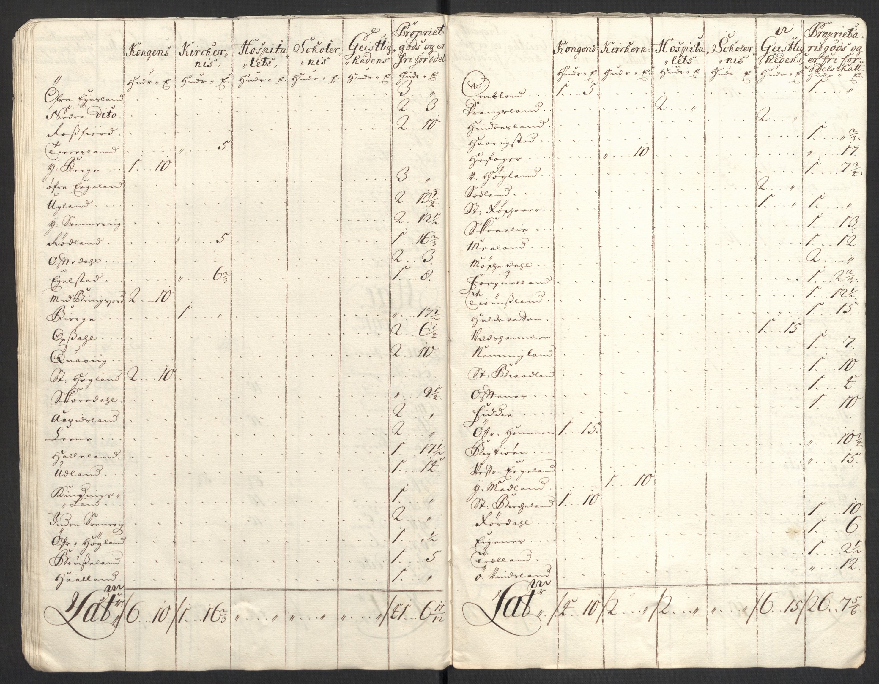 Rentekammeret inntil 1814, Reviderte regnskaper, Fogderegnskap, AV/RA-EA-4092/R43/L2554: Fogderegnskap Lista og Mandal, 1711, p. 181