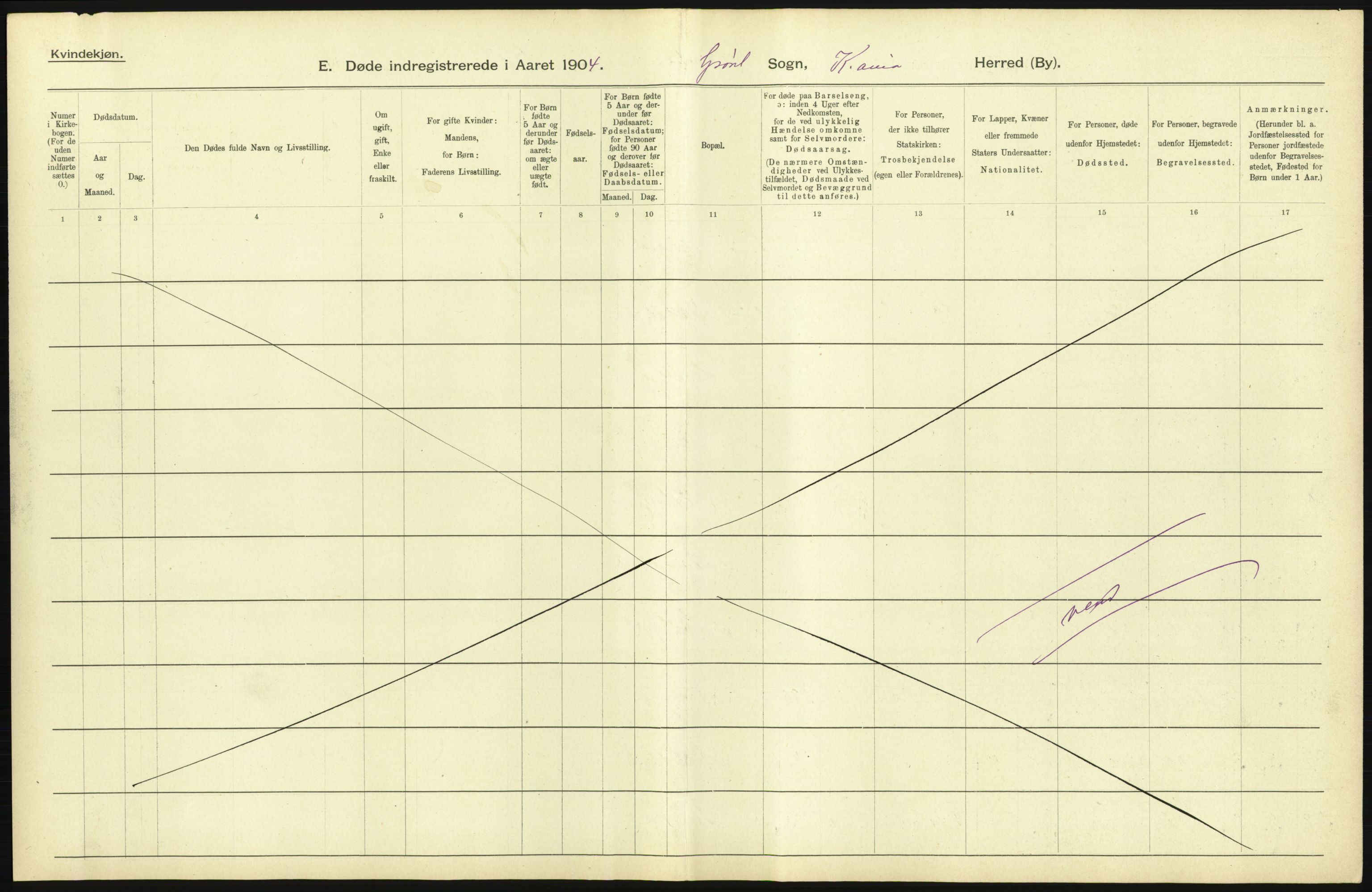 Statistisk sentralbyrå, Sosiodemografiske emner, Befolkning, AV/RA-S-2228/D/Df/Dfa/Dfab/L0004: Kristiania: Gifte, døde, 1904, p. 659