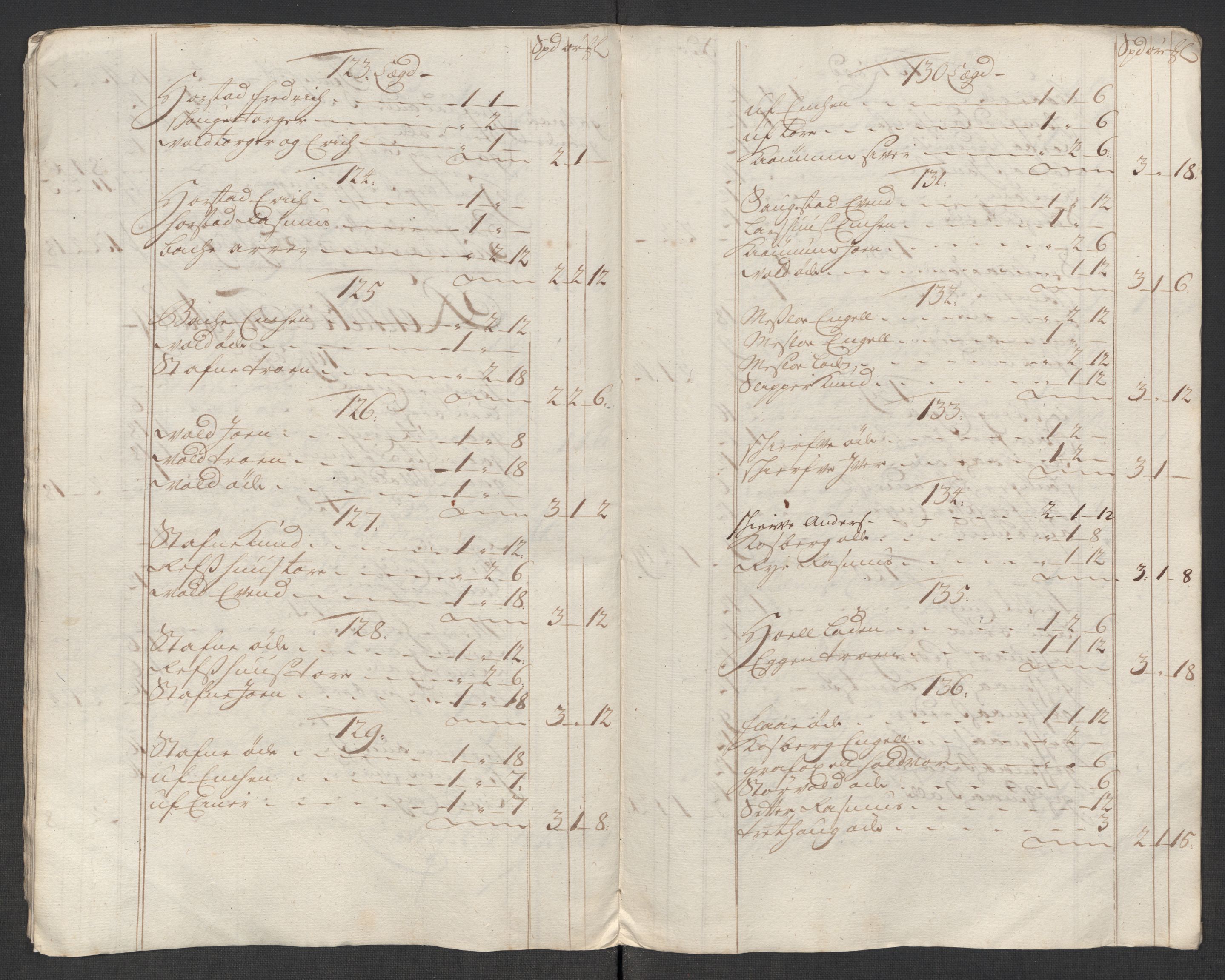 Rentekammeret inntil 1814, Reviderte regnskaper, Fogderegnskap, AV/RA-EA-4092/R60/L3967: Fogderegnskap Orkdal og Gauldal, 1716, p. 104