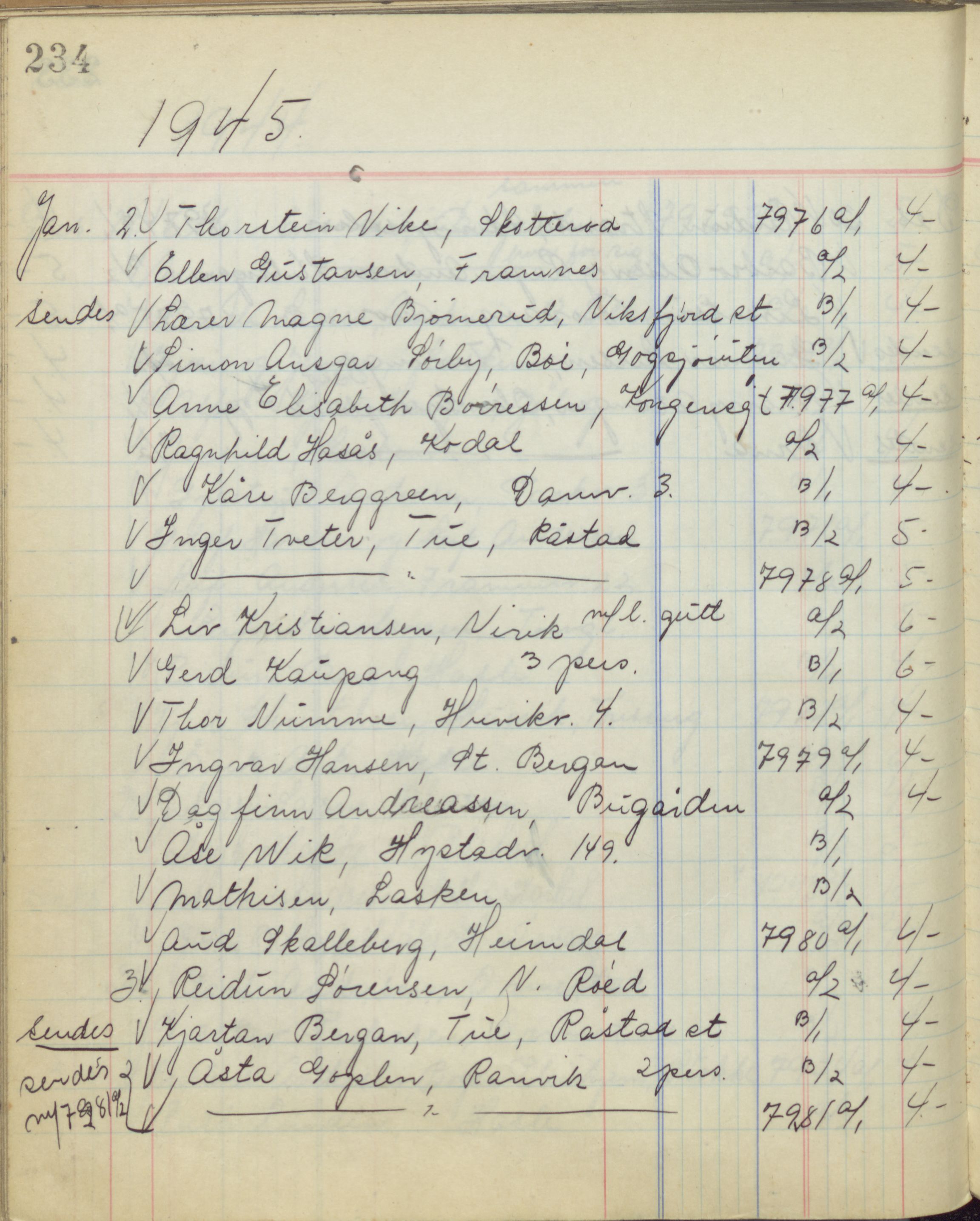 Pa 1494 - Jørgensen, Antonius. Fotograf, VEMU/A-2760/F/Fb, 1927-1984, p. 4403