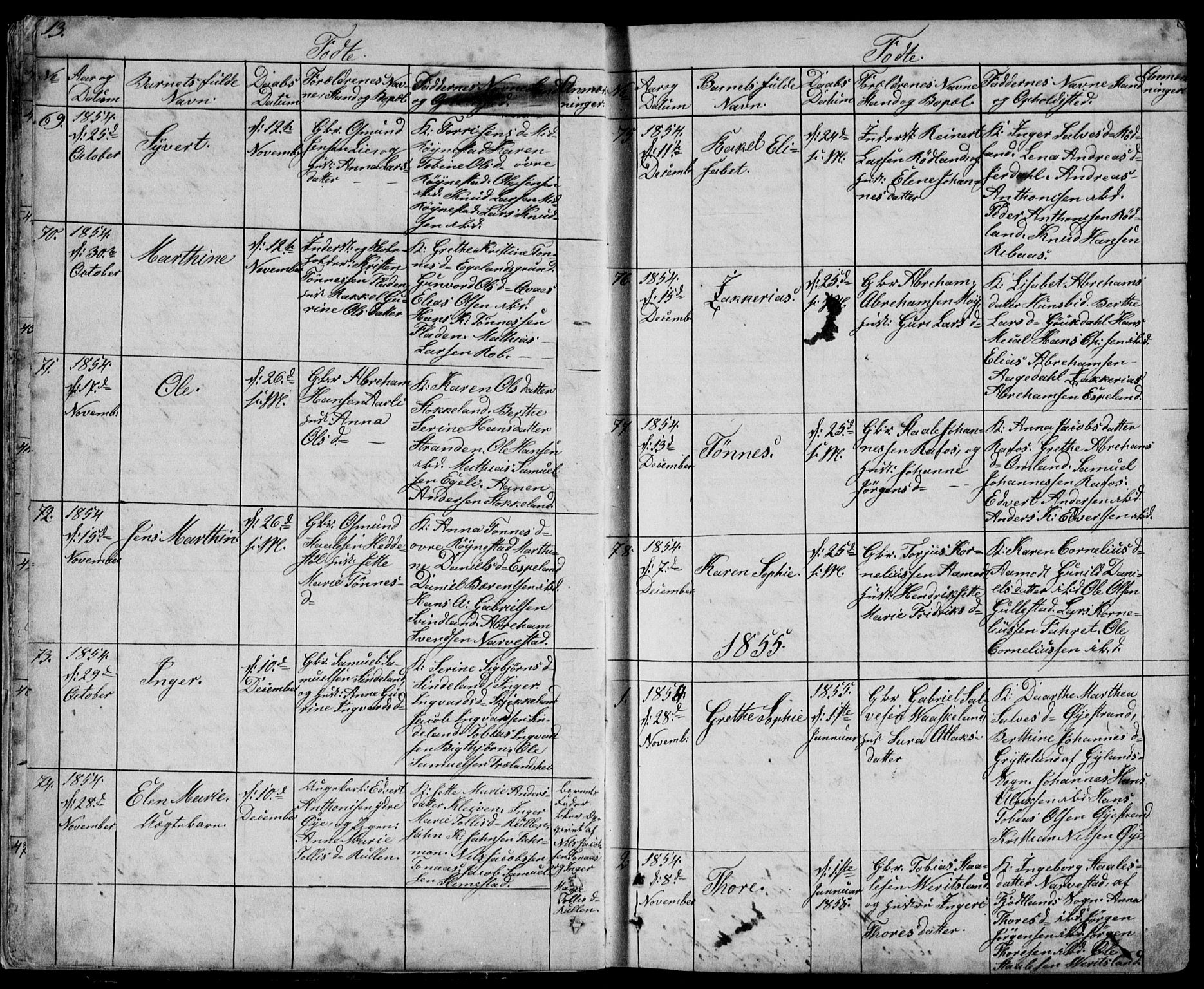 Kvinesdal sokneprestkontor, SAK/1111-0026/F/Fb/Fbb/L0001: Parish register (copy) no. B 1, 1852-1872, p. 13