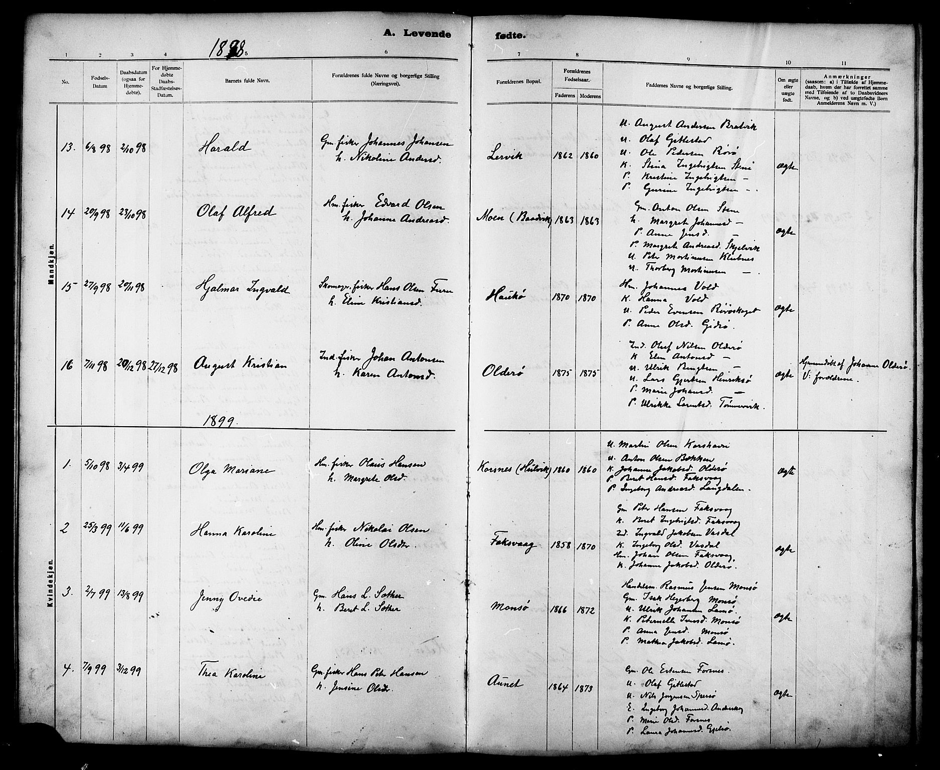 Ministerialprotokoller, klokkerbøker og fødselsregistre - Sør-Trøndelag, SAT/A-1456/635/L0553: Parish register (copy) no. 635C01, 1898-1919