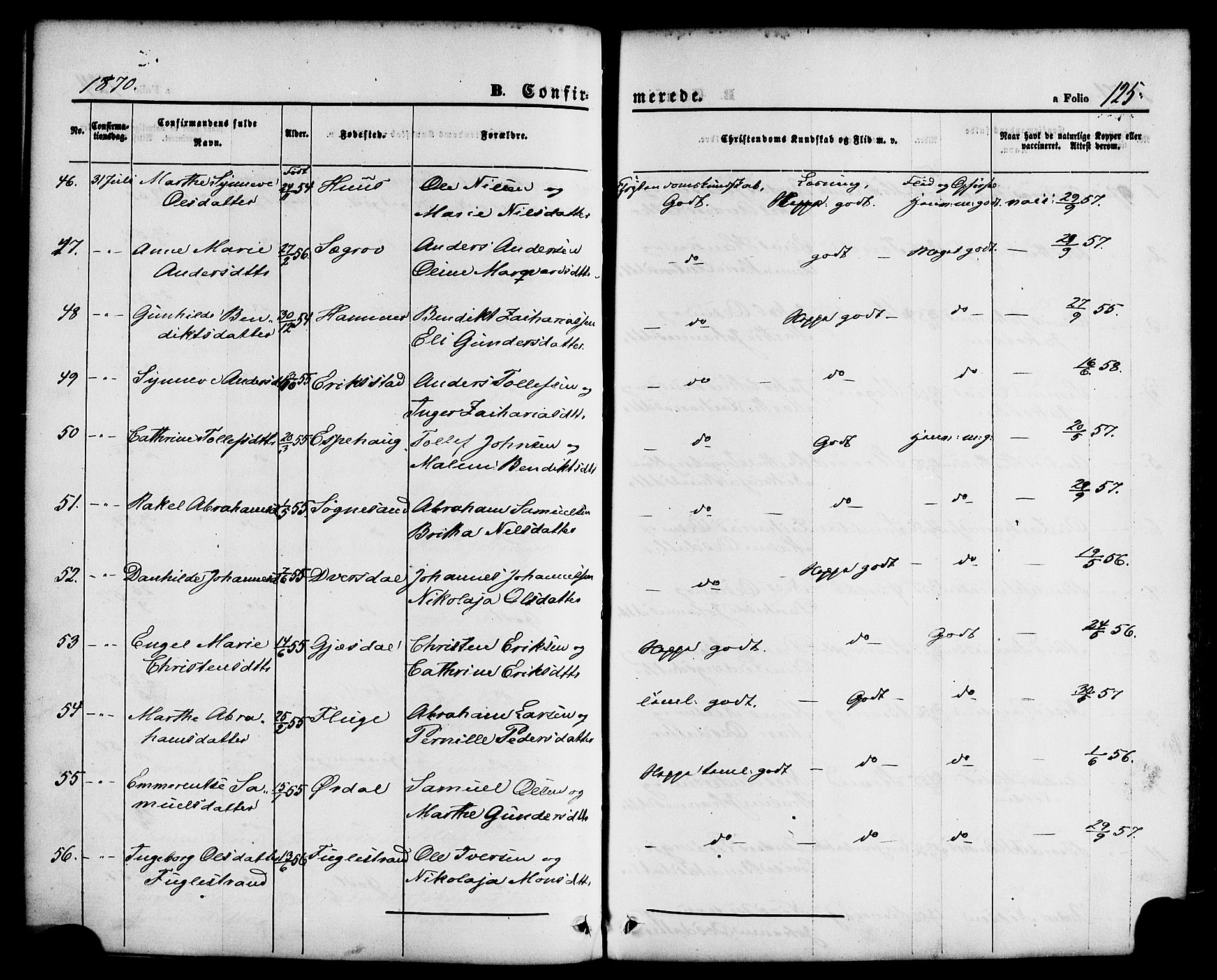 Jølster sokneprestembete, AV/SAB-A-80701/H/Haa/Haaa/L0011: Parish register (official) no. A 11, 1866-1881, p. 125