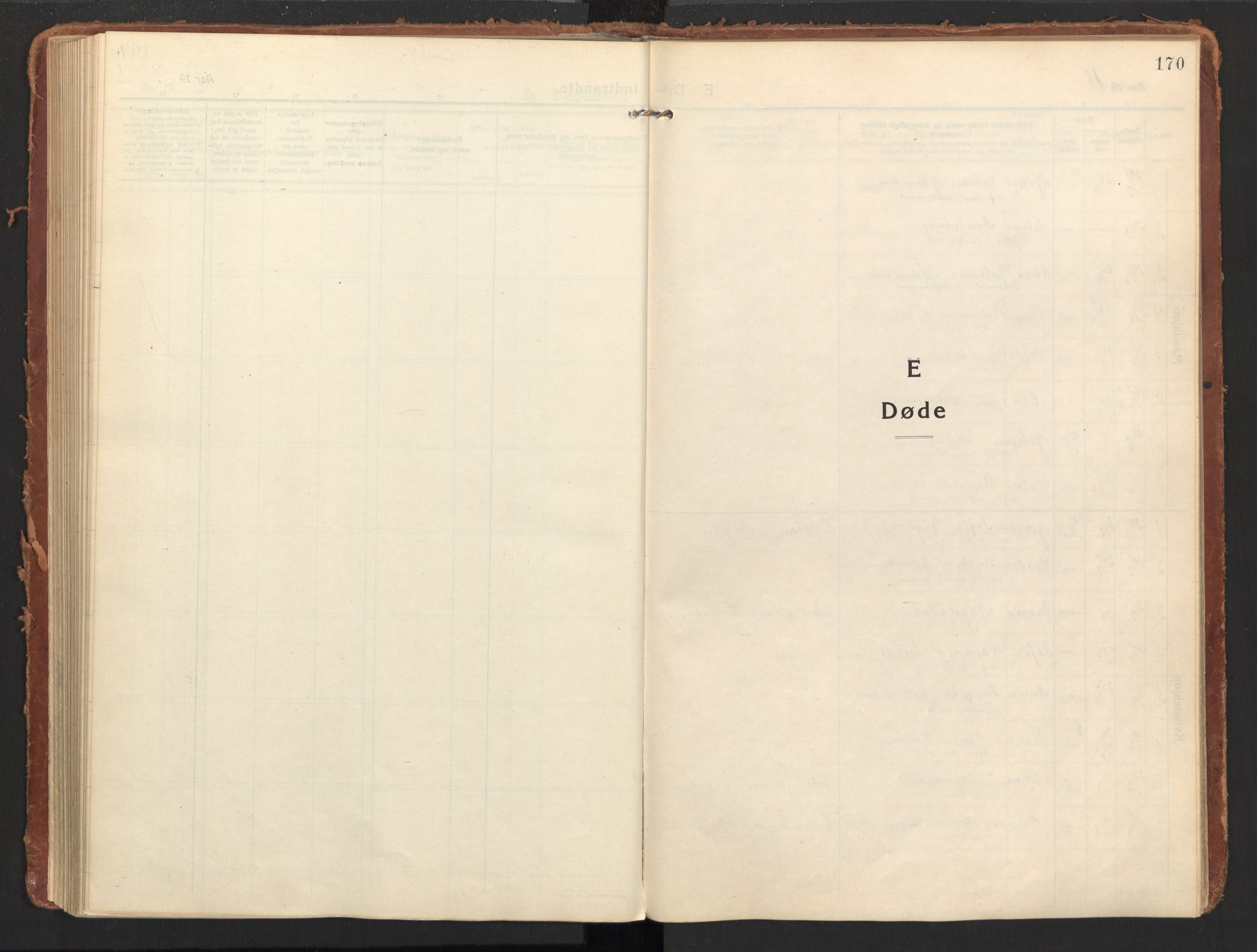 Ministerialprotokoller, klokkerbøker og fødselsregistre - Nordland, SAT/A-1459/858/L0833: Parish register (official) no. 858A03, 1916-1934, p. 170