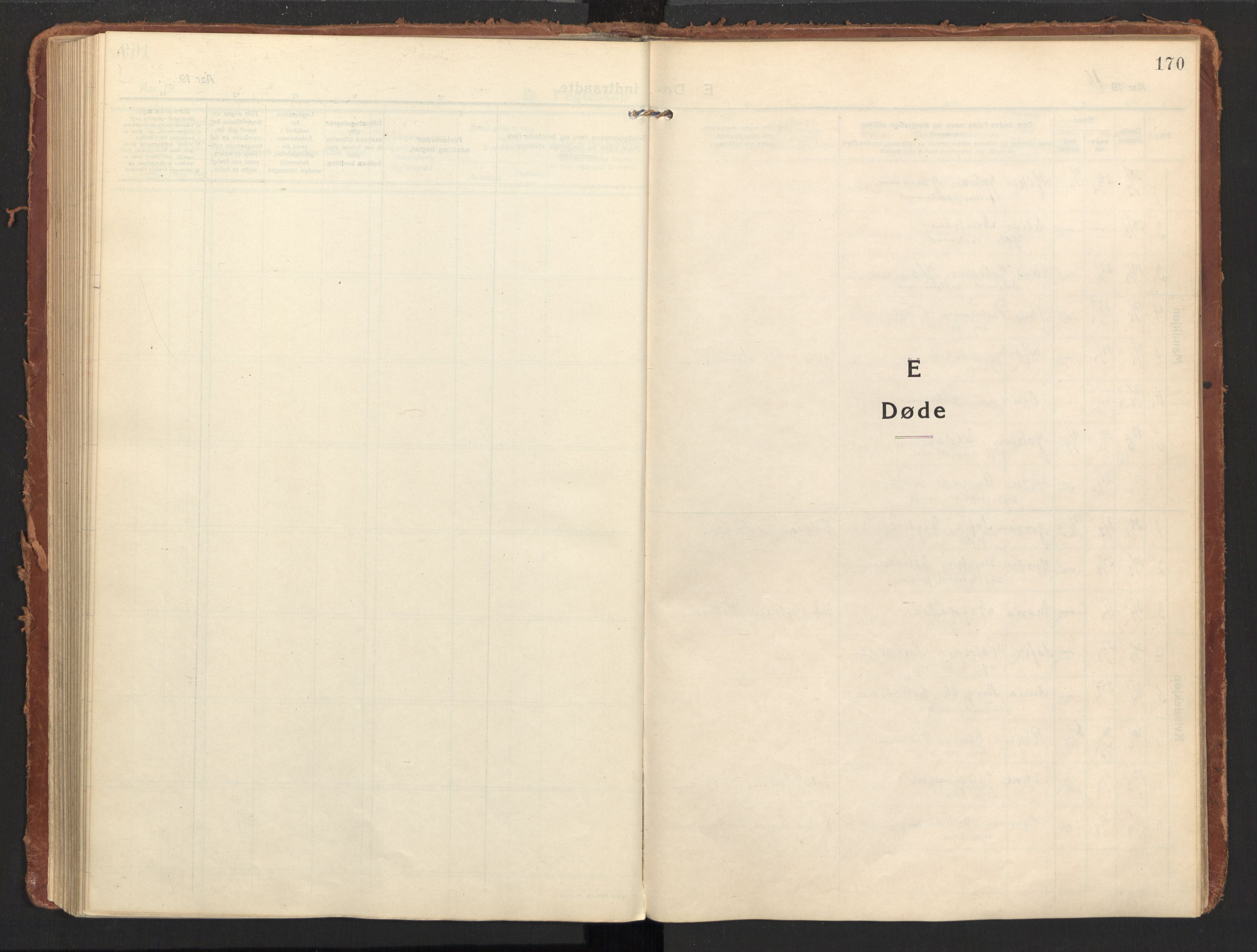 Ministerialprotokoller, klokkerbøker og fødselsregistre - Nordland, AV/SAT-A-1459/858/L0833: Parish register (official) no. 858A03, 1916-1934, p. 170