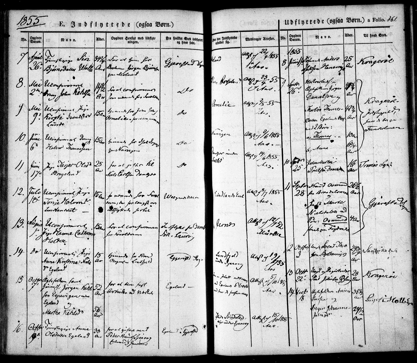 Søndeled sokneprestkontor, SAK/1111-0038/F/Fa/L0002: Parish register (official) no. A 2, 1839-1860, p. 461