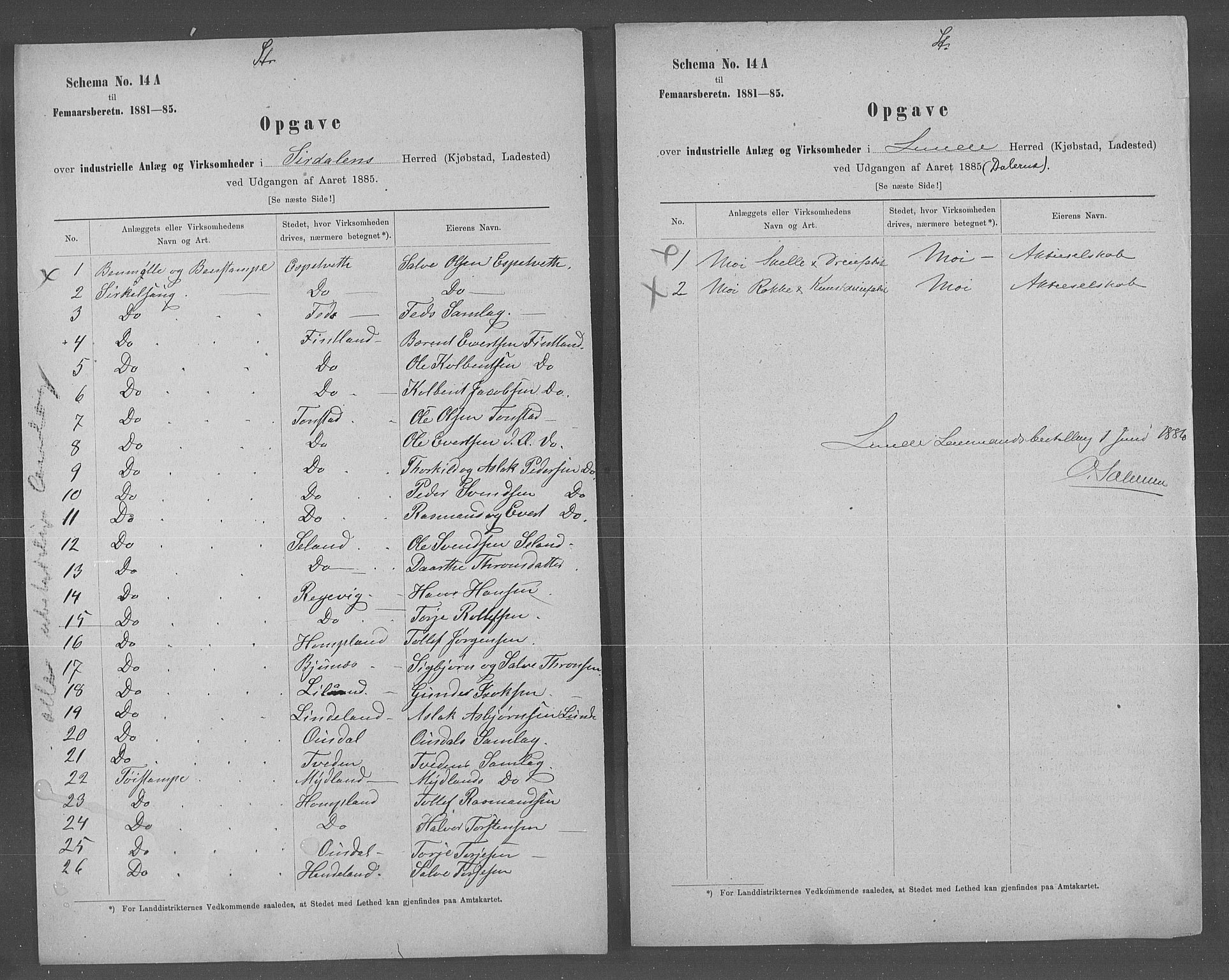 Statistisk sentralbyrå, Næringsøkonomiske emner, Generelt - Amtmennenes femårsberetninger, AV/RA-S-2233/F/Fa/L0063: --, 1885, p. 29