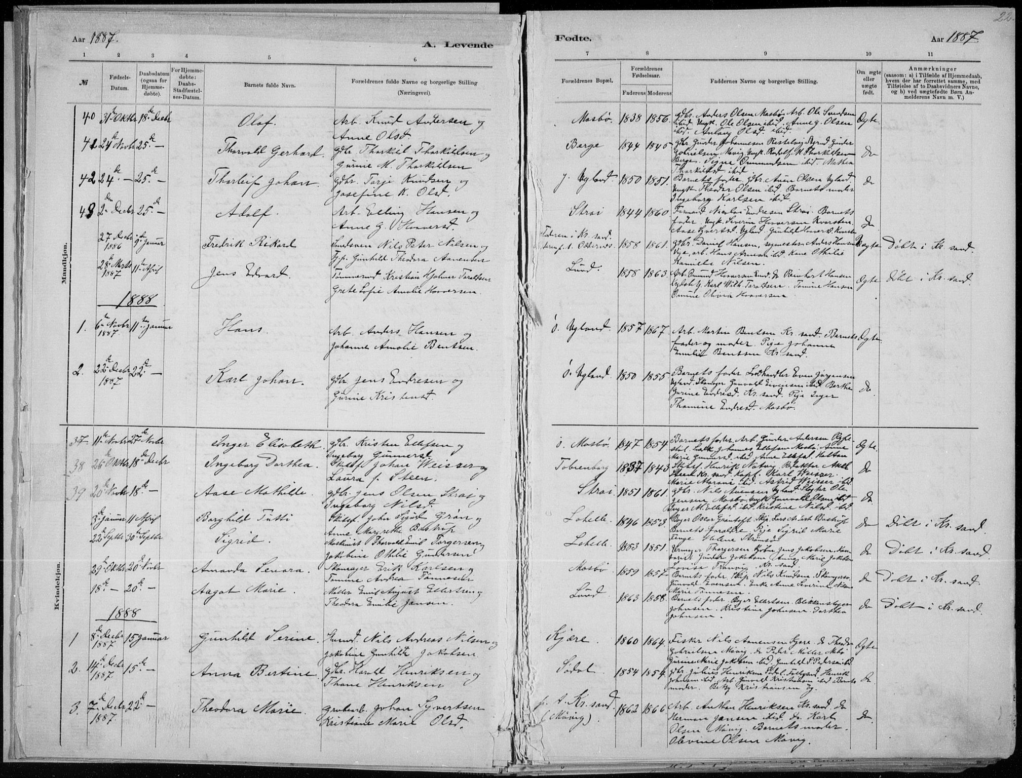 Oddernes sokneprestkontor, AV/SAK-1111-0033/F/Fa/Faa/L0009: Parish register (official) no. A 9, 1884-1896, p. 22