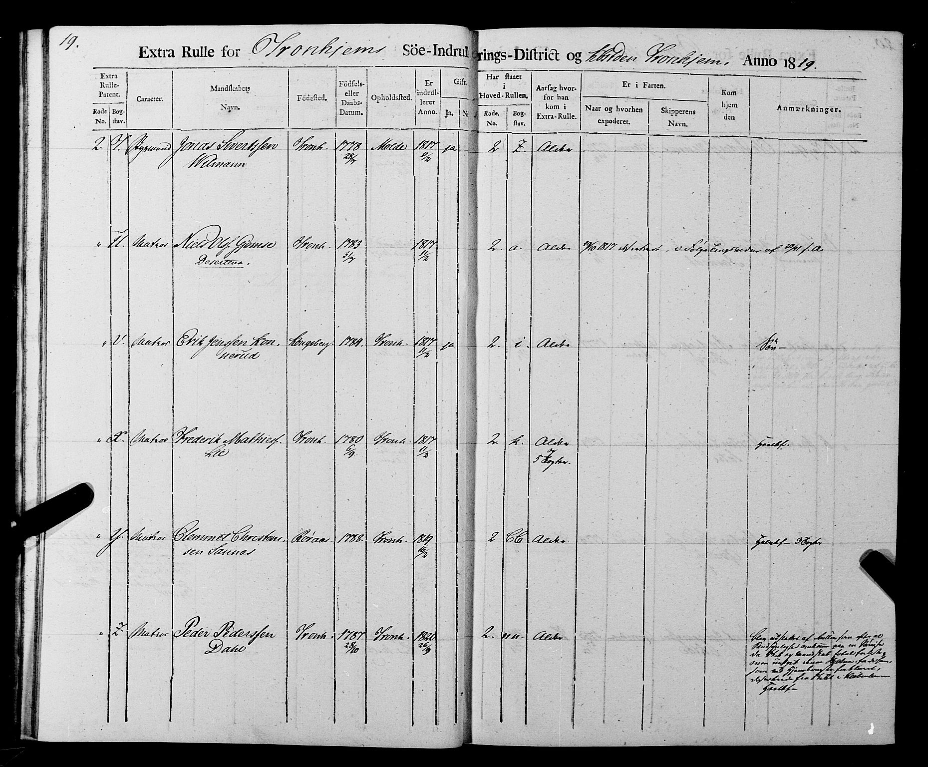 Sjøinnrulleringen - Trondhjemske distrikt, AV/SAT-A-5121/01/L0016/0001: -- / Rulle over Trondhjem distrikt, 1819, p. 19