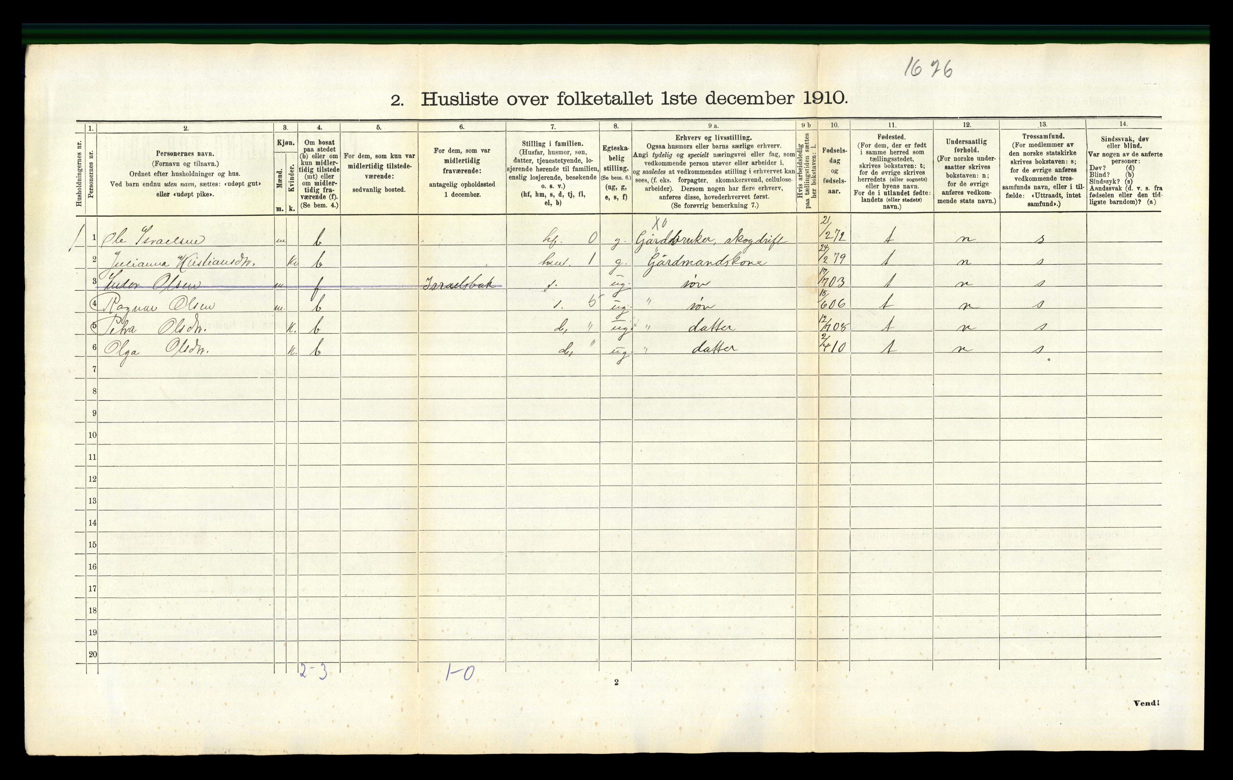 RA, 1910 census for Beiarn, 1910, p. 610