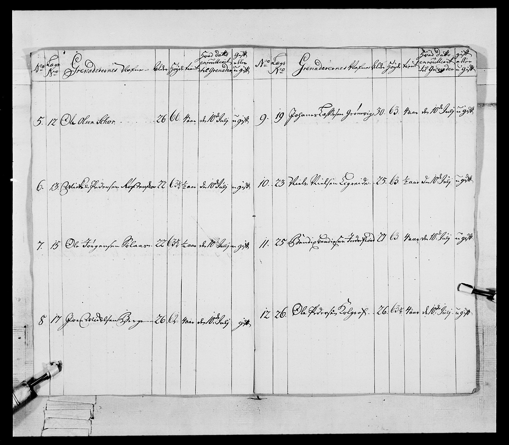 Generalitets- og kommissariatskollegiet, Det kongelige norske kommissariatskollegium, RA/EA-5420/E/Eh/L0089: 1. Bergenhusiske nasjonale infanteriregiment, 1769-1773, p. 11