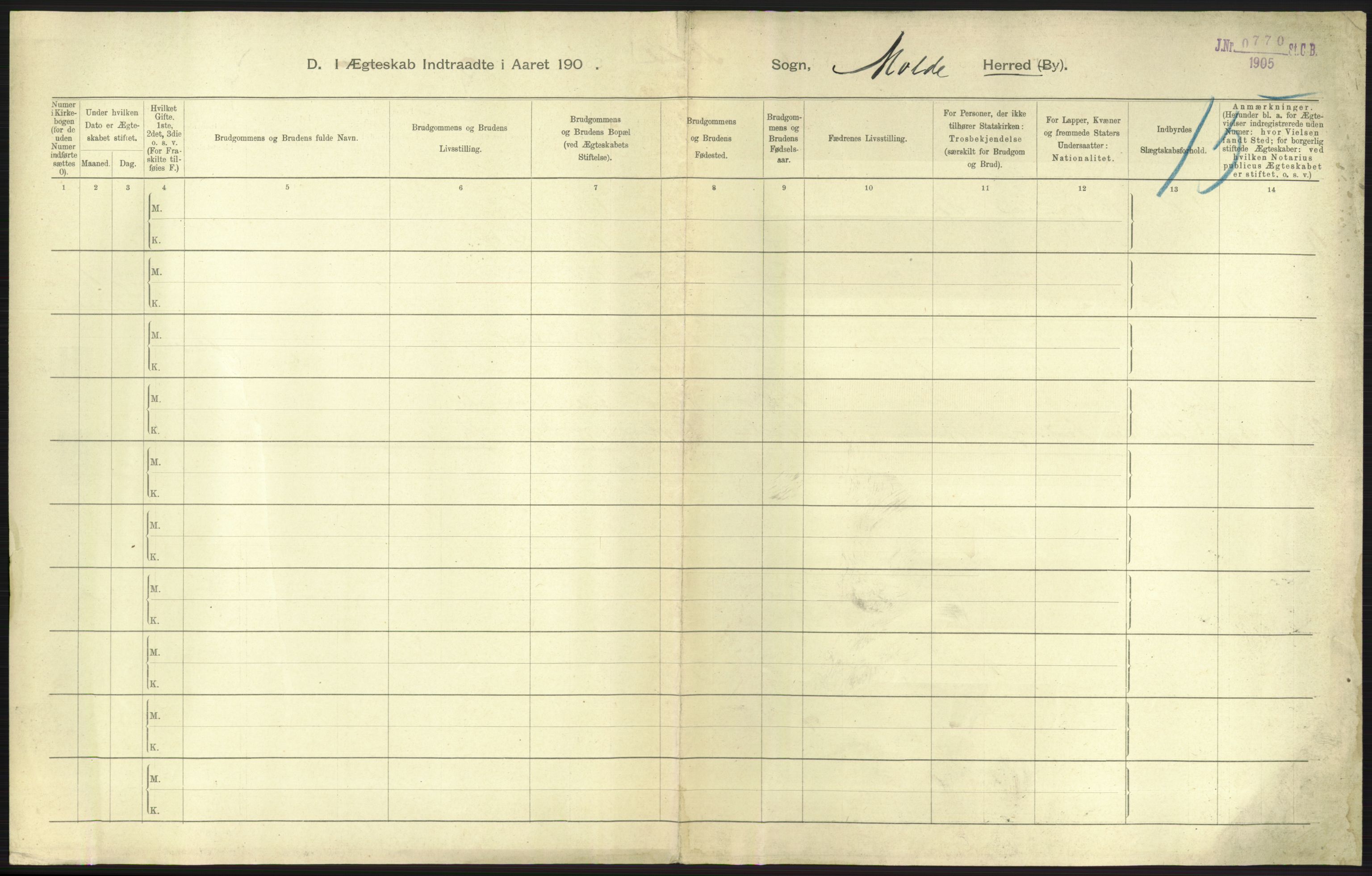 Statistisk sentralbyrå, Sosiodemografiske emner, Befolkning, AV/RA-S-2228/D/Df/Dfa/Dfab/L0016: Romsdals amt: Fødte, gifte, døde., 1904, p. 777