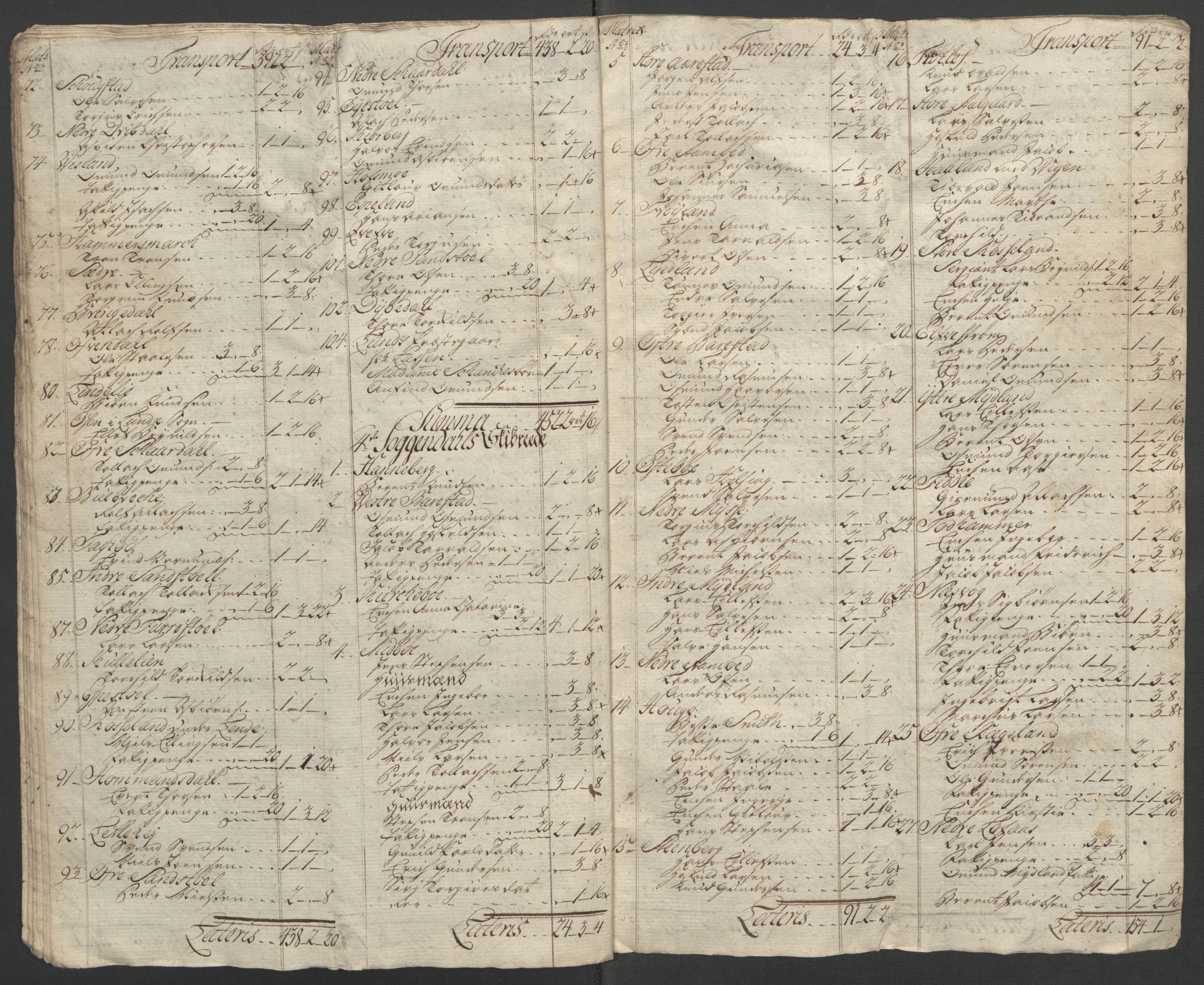 Rentekammeret inntil 1814, Reviderte regnskaper, Fogderegnskap, AV/RA-EA-4092/R46/L2835: Ekstraskatten Jæren og Dalane, 1762-1764, p. 410