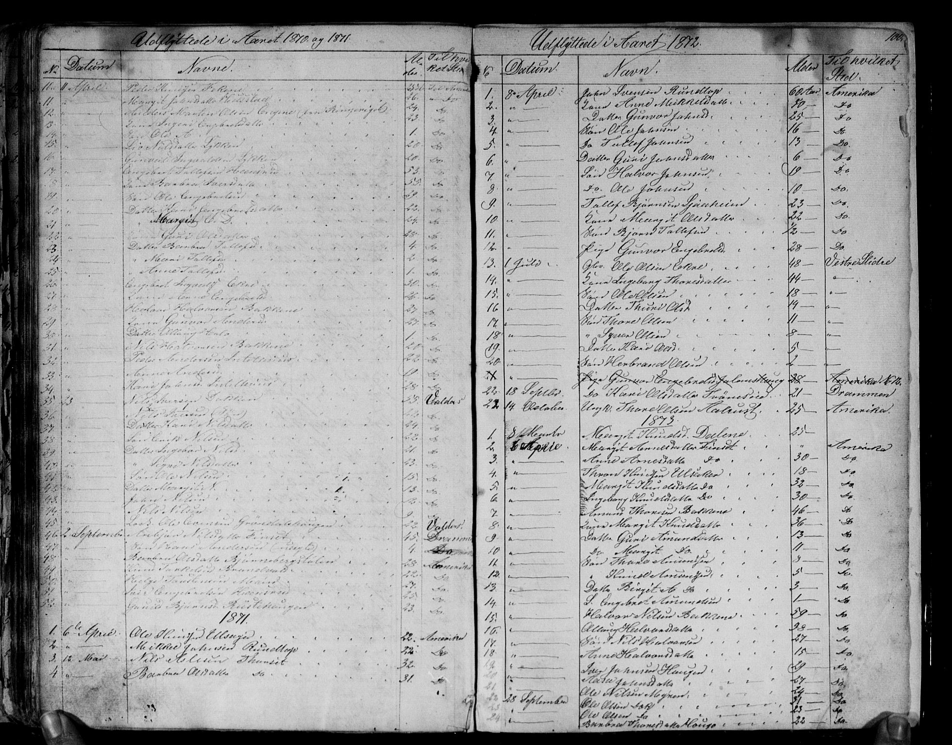 Gol kirkebøker, SAKO/A-226/G/Gb/L0004: Parish register (copy) no. II 4, 1859-1874, p. 100