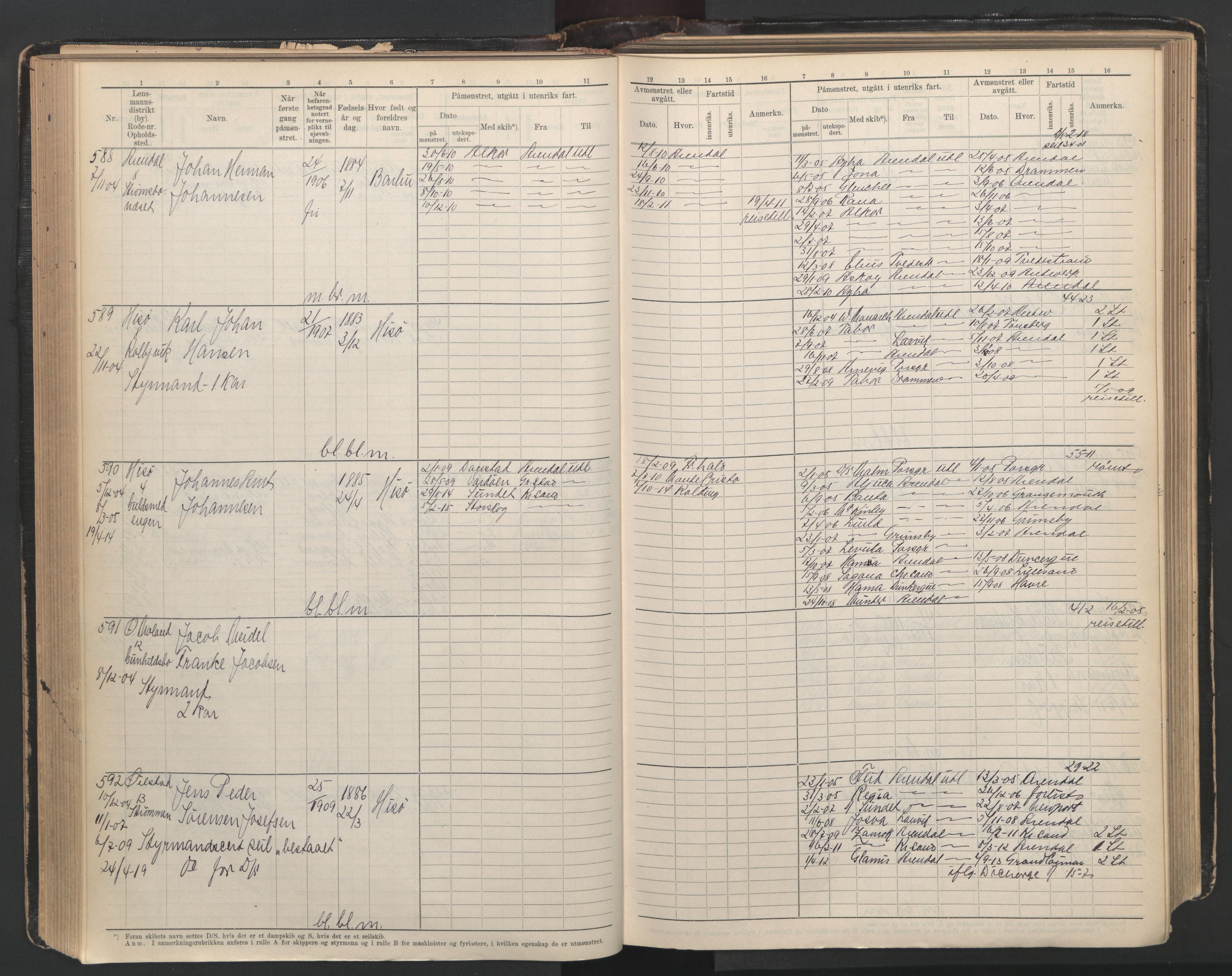 Arendal mønstringskrets, AV/SAK-2031-0012/F/Fb/L0003: Hovedrulle A nr 1-2495, E-4, 1899-1949, p. 123