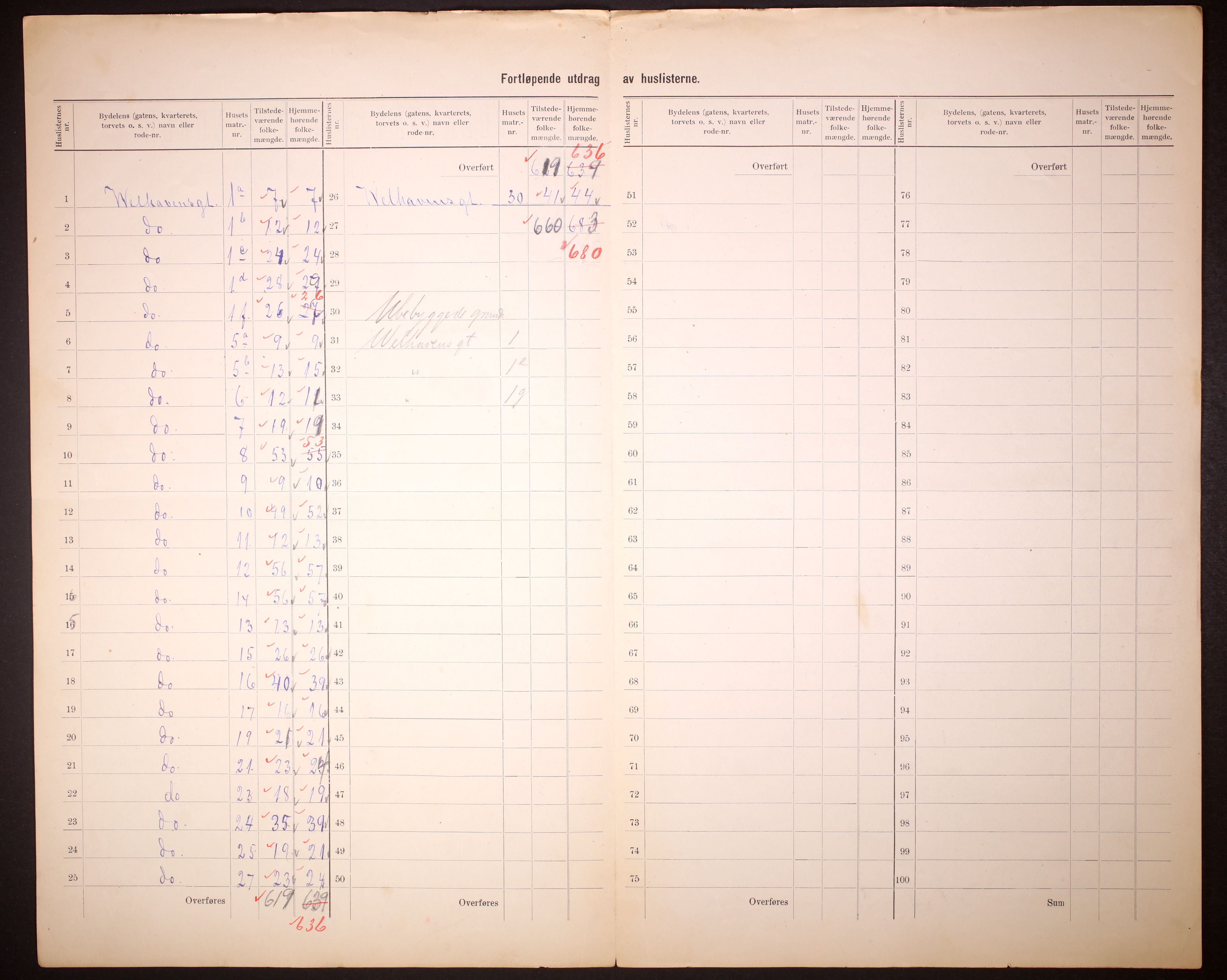 RA, 1910 census for Bergen, 1910, p. 15