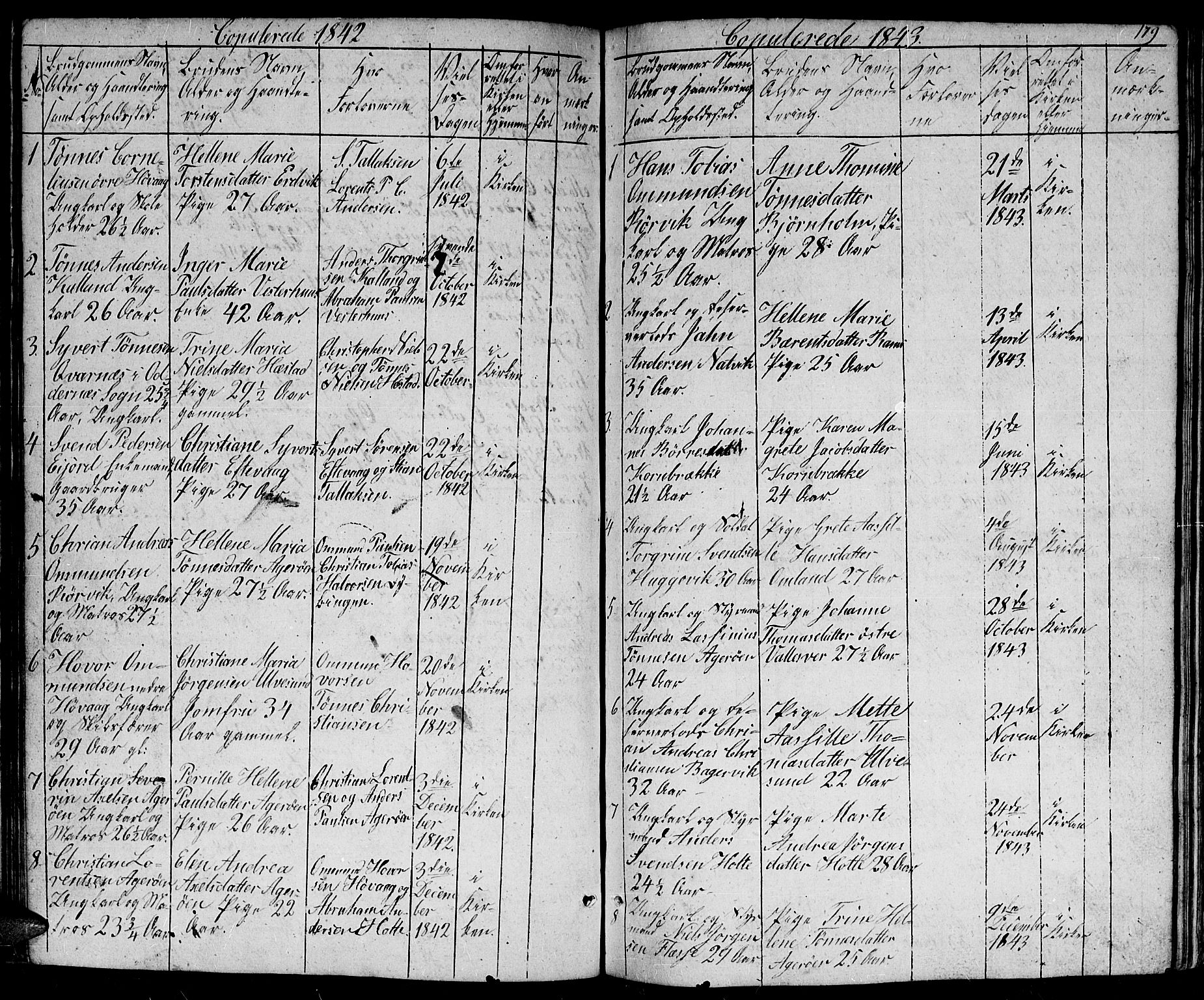 Høvåg sokneprestkontor, SAK/1111-0025/F/Fb/L0001: Parish register (copy) no. B 1, 1817-1846, p. 179