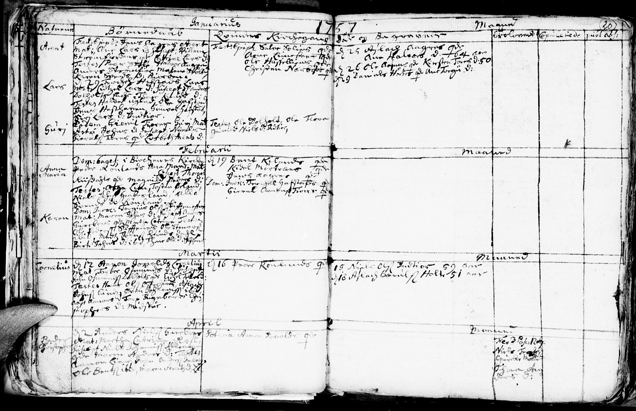 Hommedal sokneprestkontor, AV/SAK-1111-0023/F/Fb/Fbb/L0001: Parish register (copy) no. B 1, 1753-1791, p. 20